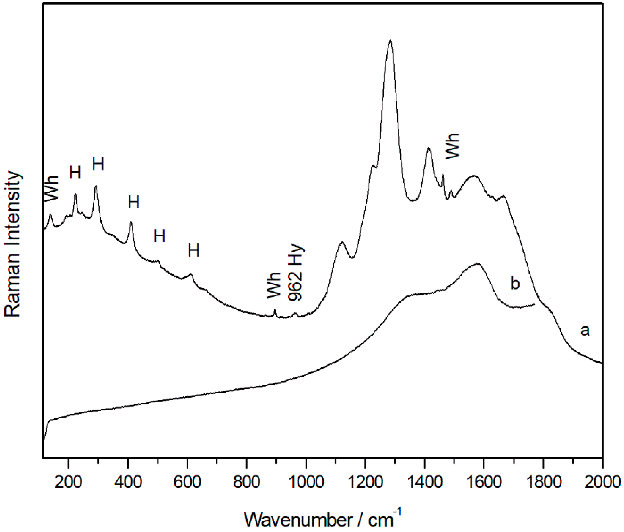 Molecules 28 05854 g005