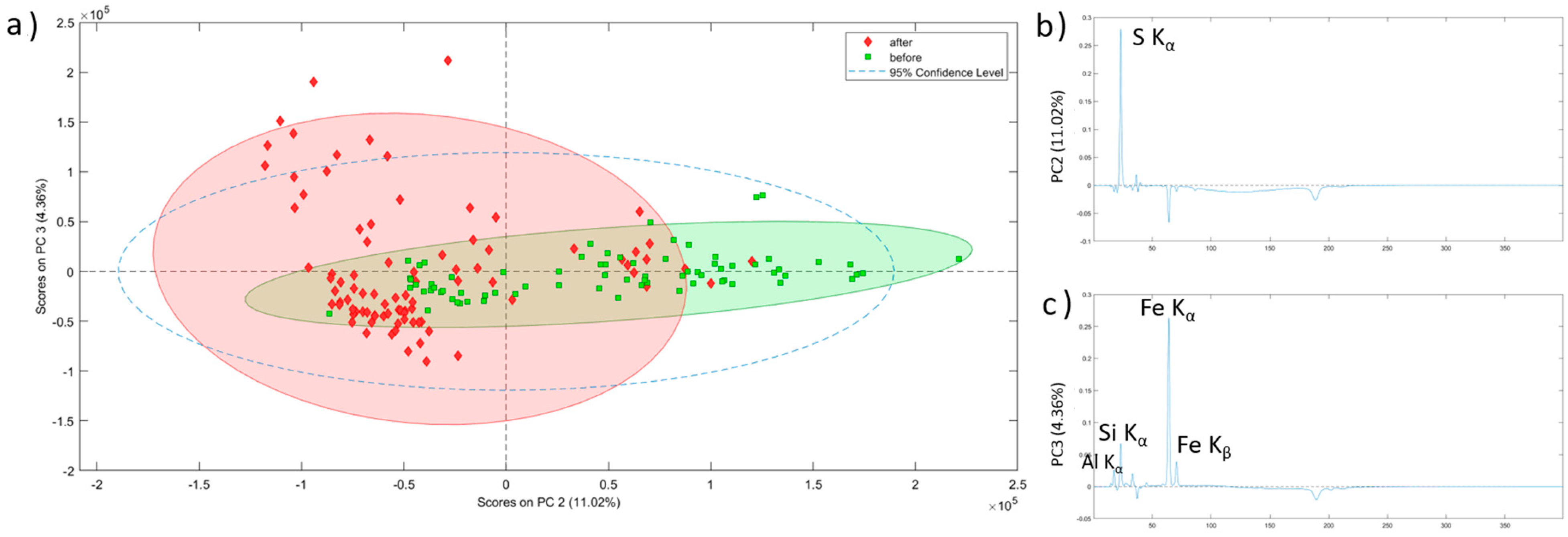 Molecules 28 05854 g007