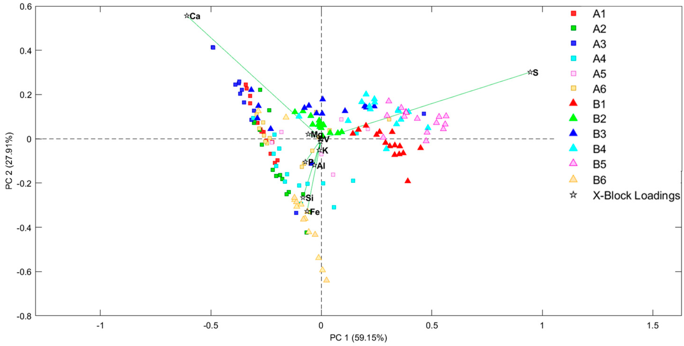 Molecules 28 05854 g008