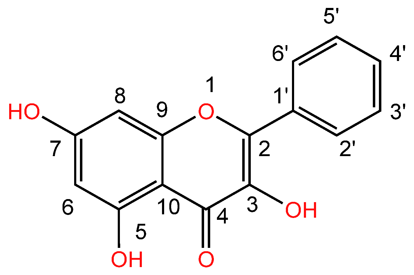 Molecules 28 05855 g003 Molecules 28 05855 g003
