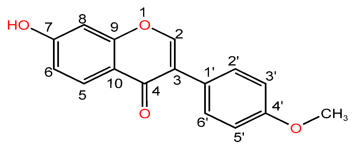 Molecules 28 05855 g006 Molecules 28 05855 g006