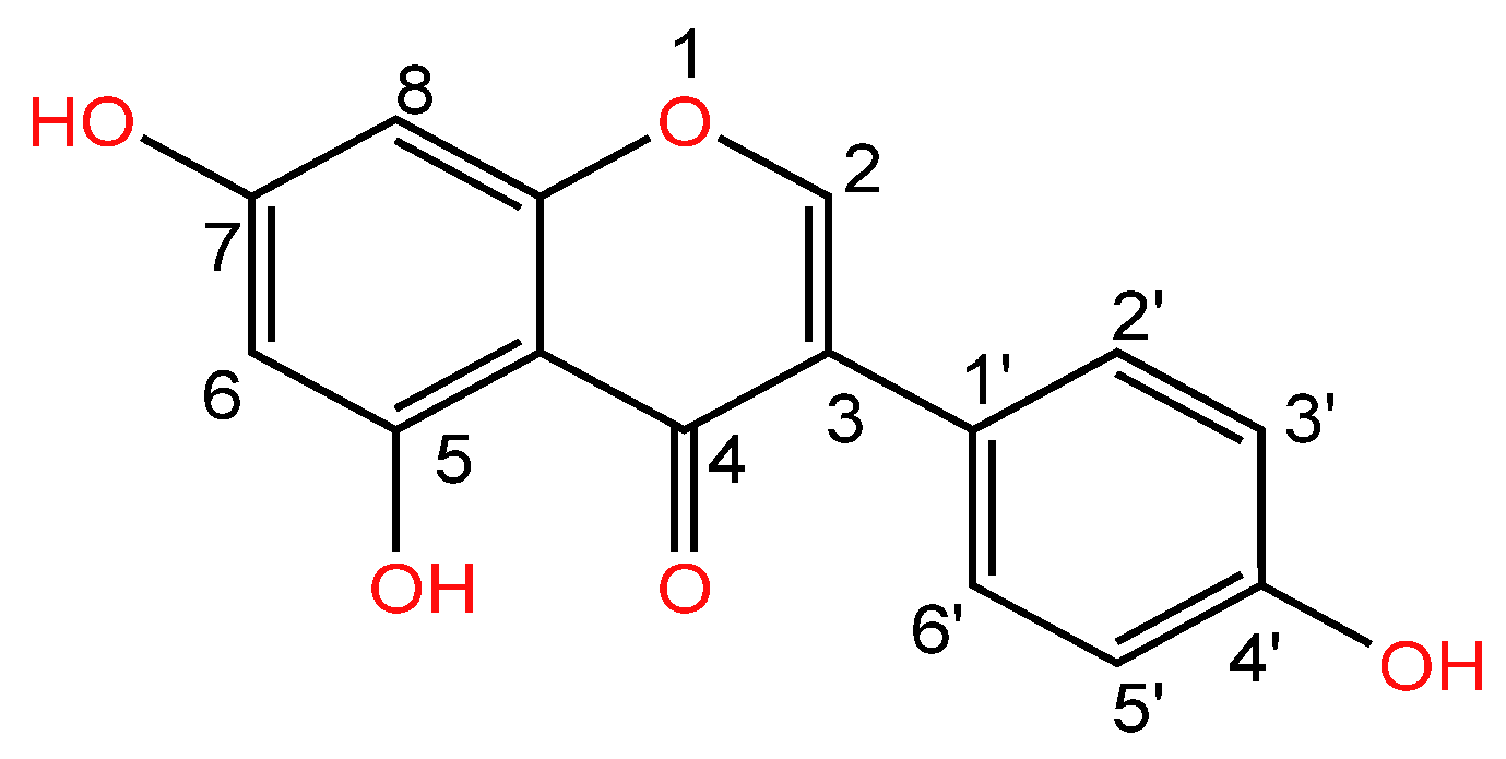 Molecules 28 05855 g007 Molecules 28 05855 g007