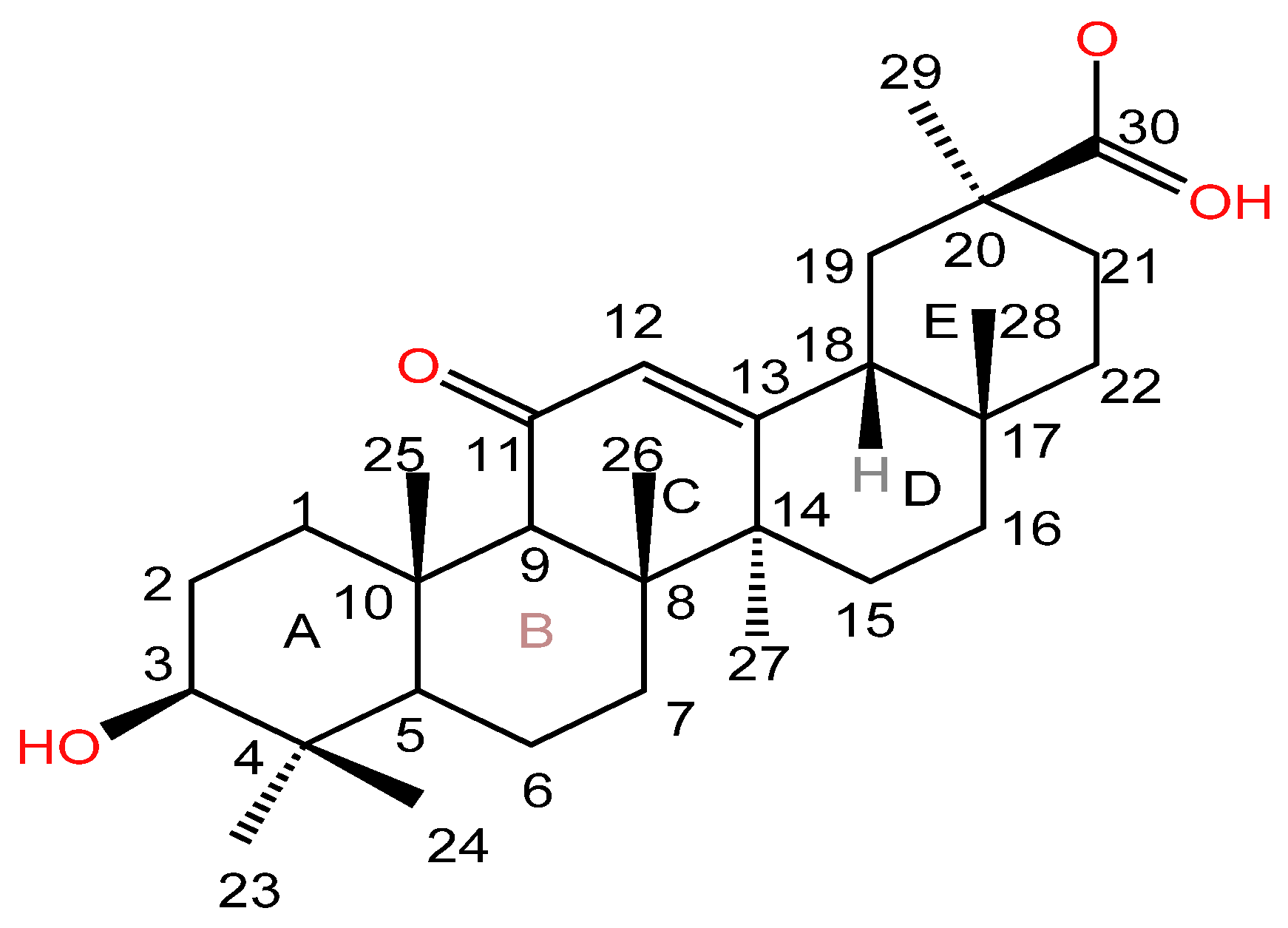 Molecules 28 05855 g011 Molecules 28 05855 g011
