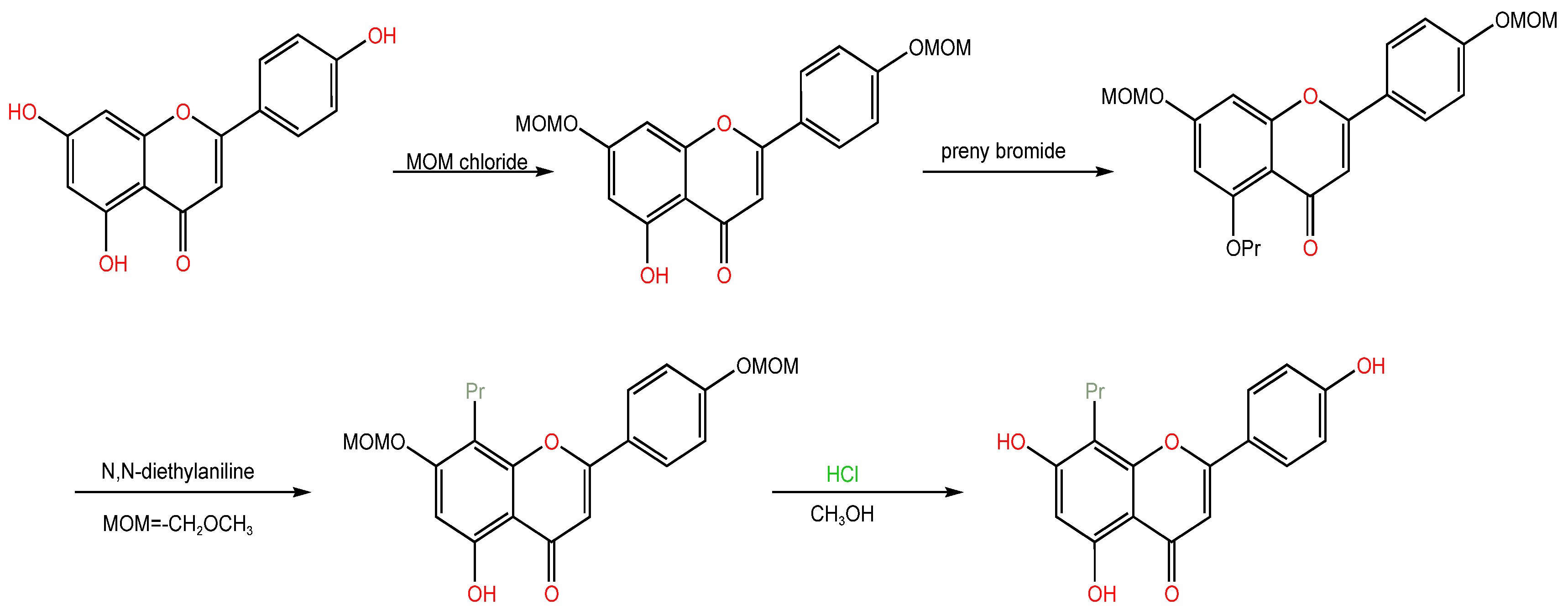 Molecules 28 05855 sch002 Molecules 28 05855 sch002