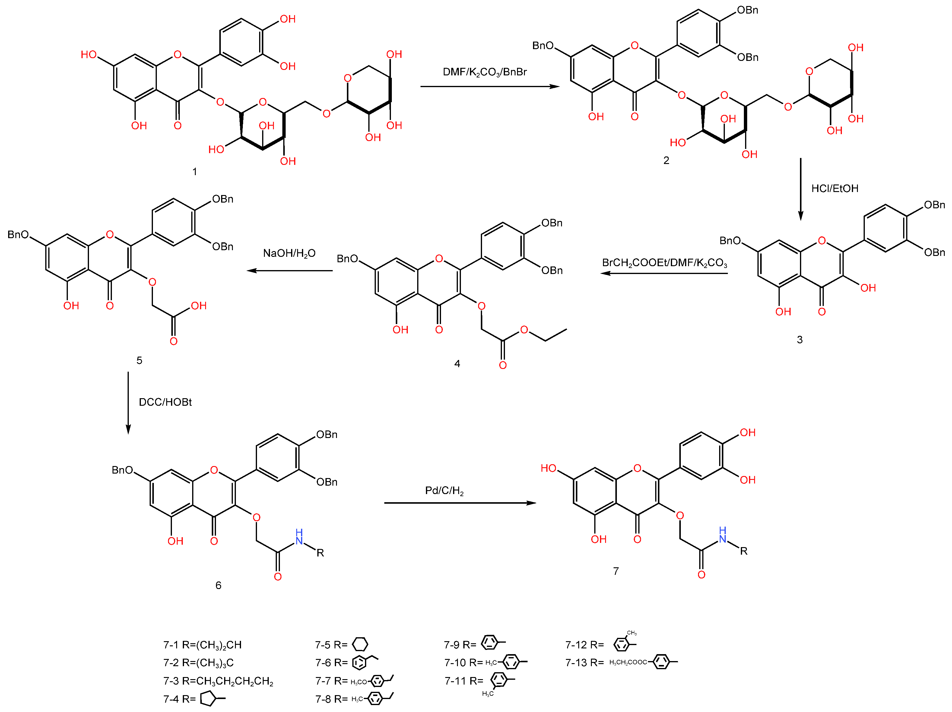 Molecules 28 05855 sch007 Molecules 28 05855 sch007
