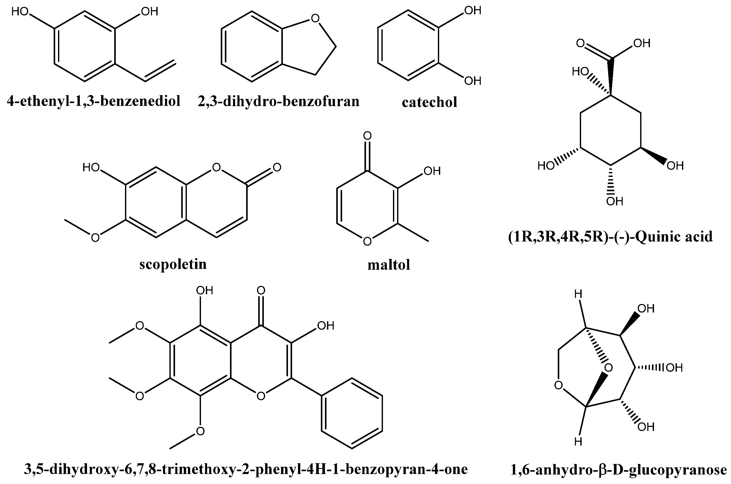 Molecules 28 05861 g001 Molecules 28 05861 g001
