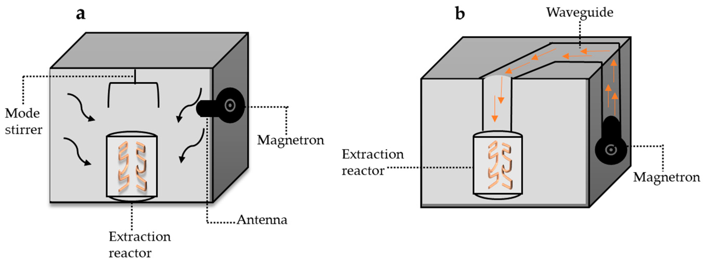 Molecules 28 05864 g002 Molecules 28 05864 g002