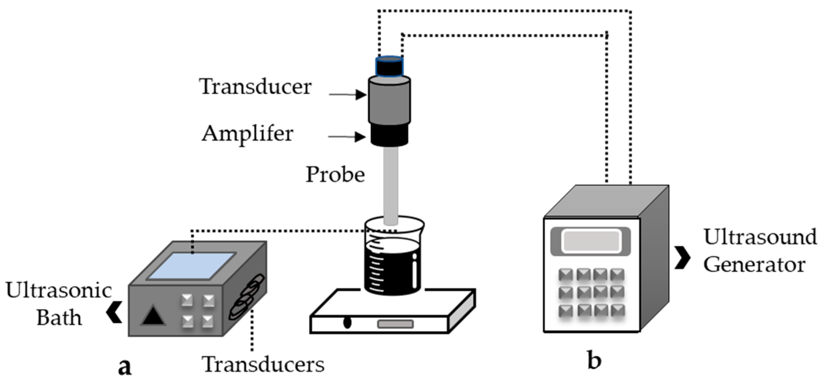 Molecules 28 05864 g003 Molecules 28 05864 g003