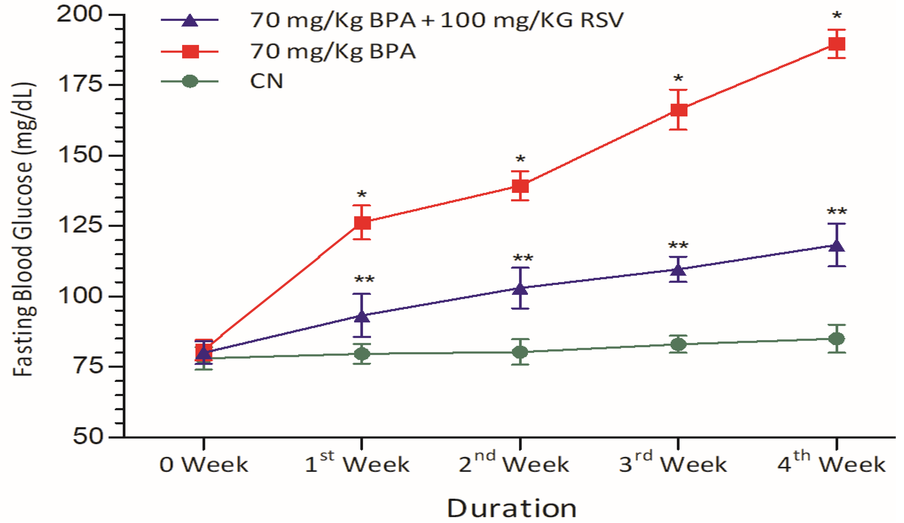 Molecules 28 05865 g002
