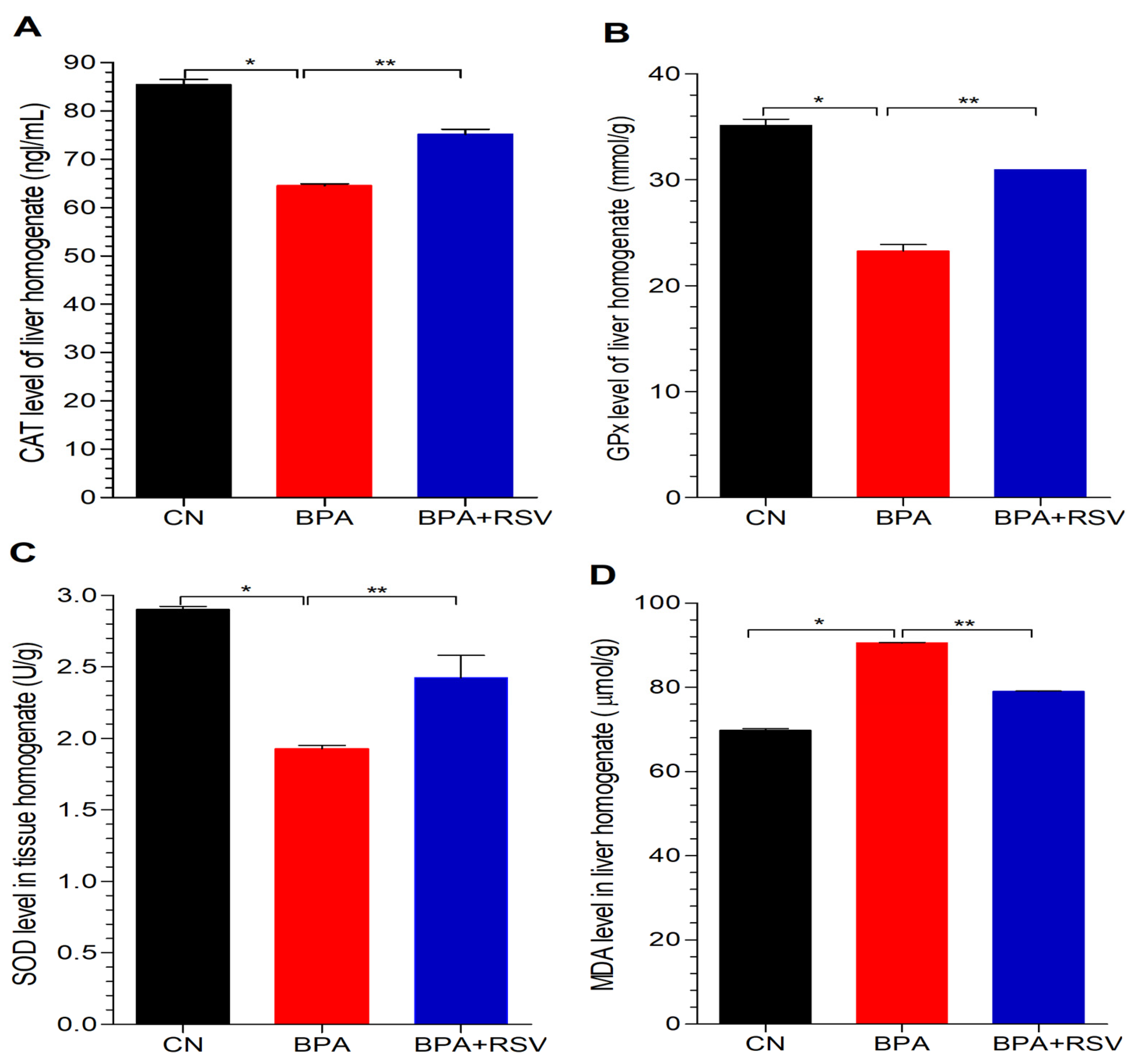 Molecules 28 05865 g006
