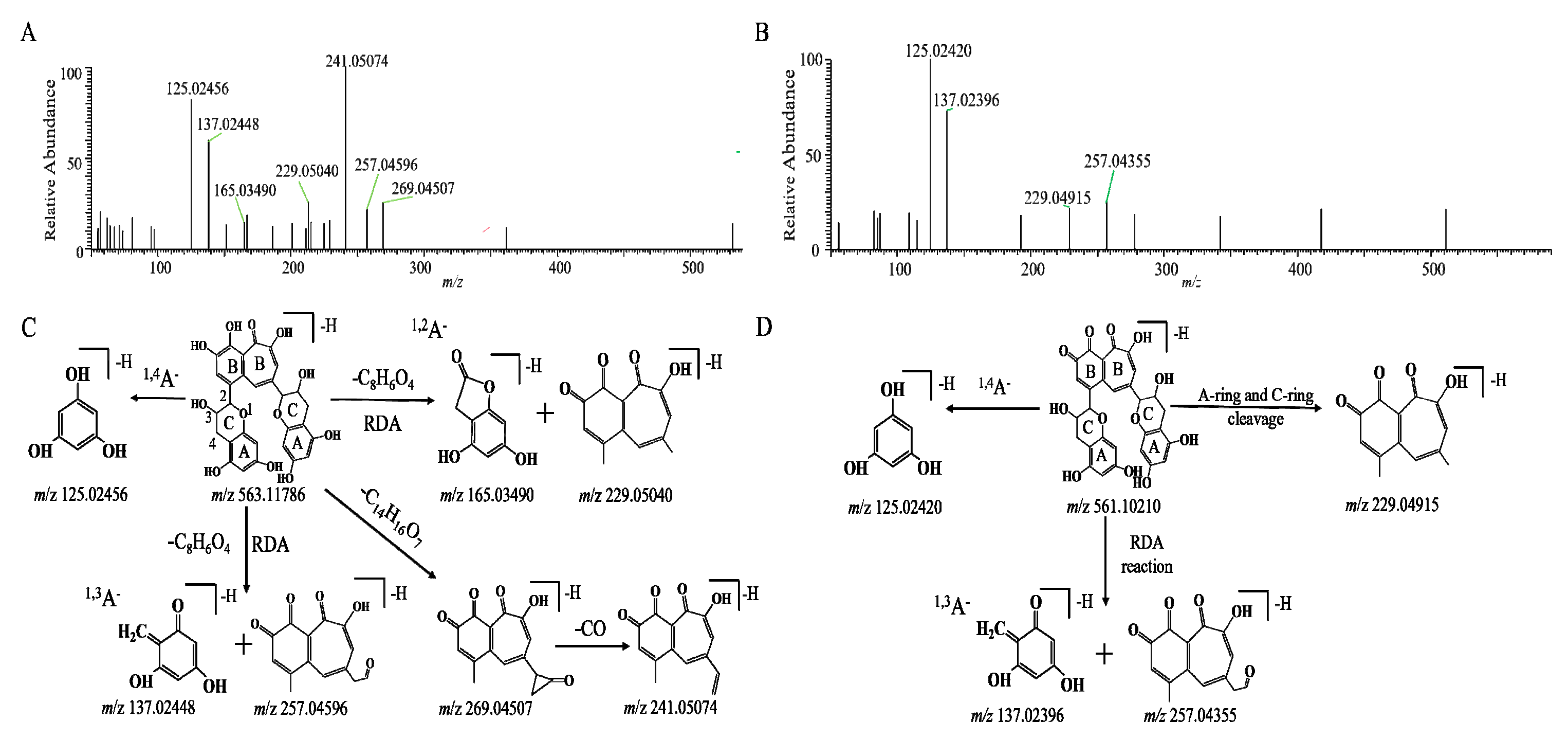 Molecules 28 05871 g002 Molecules 28 05871 g002