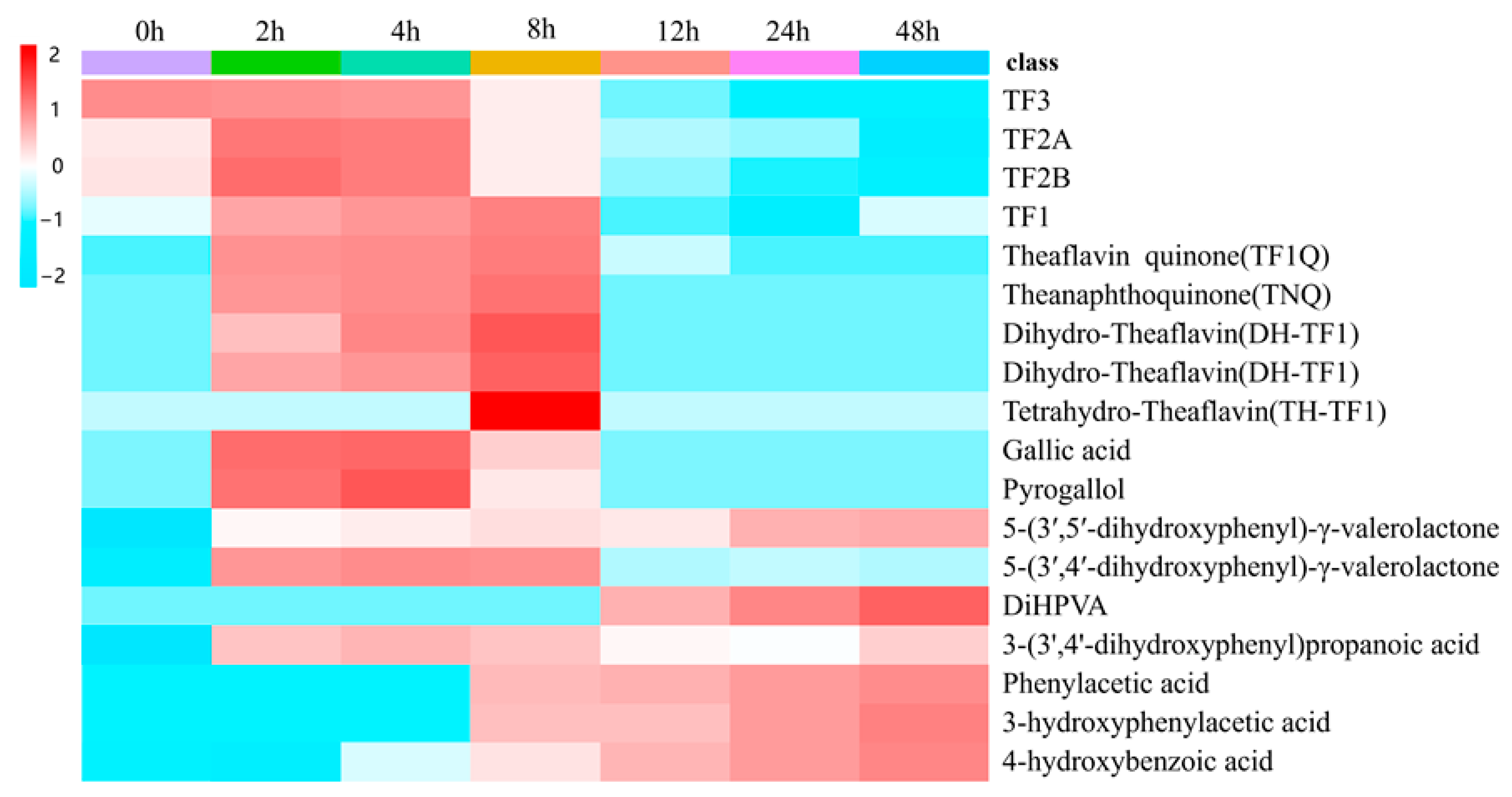 Molecules 28 05871 g003 Molecules 28 05871 g003