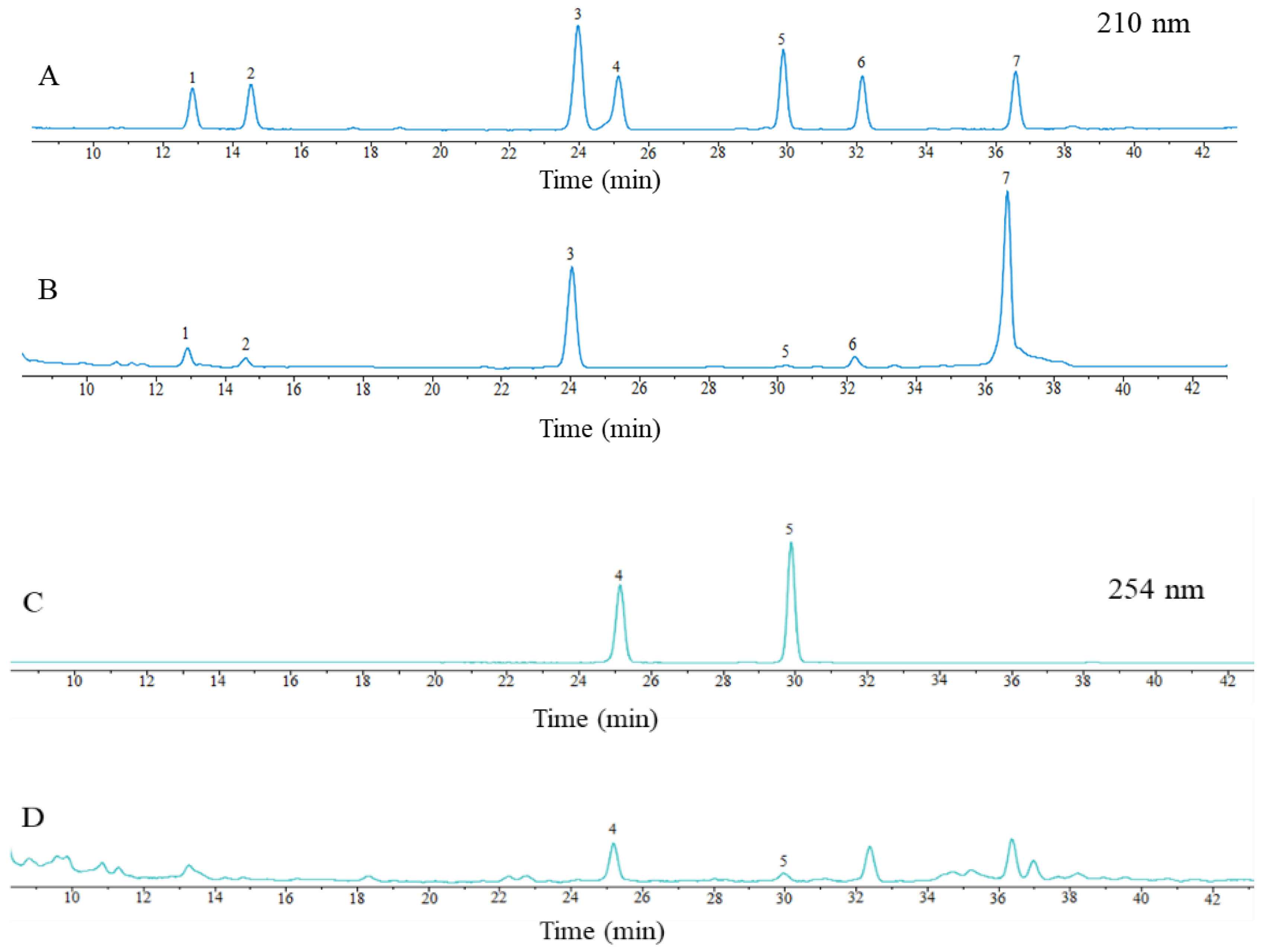 Molecules 28 05872 g001