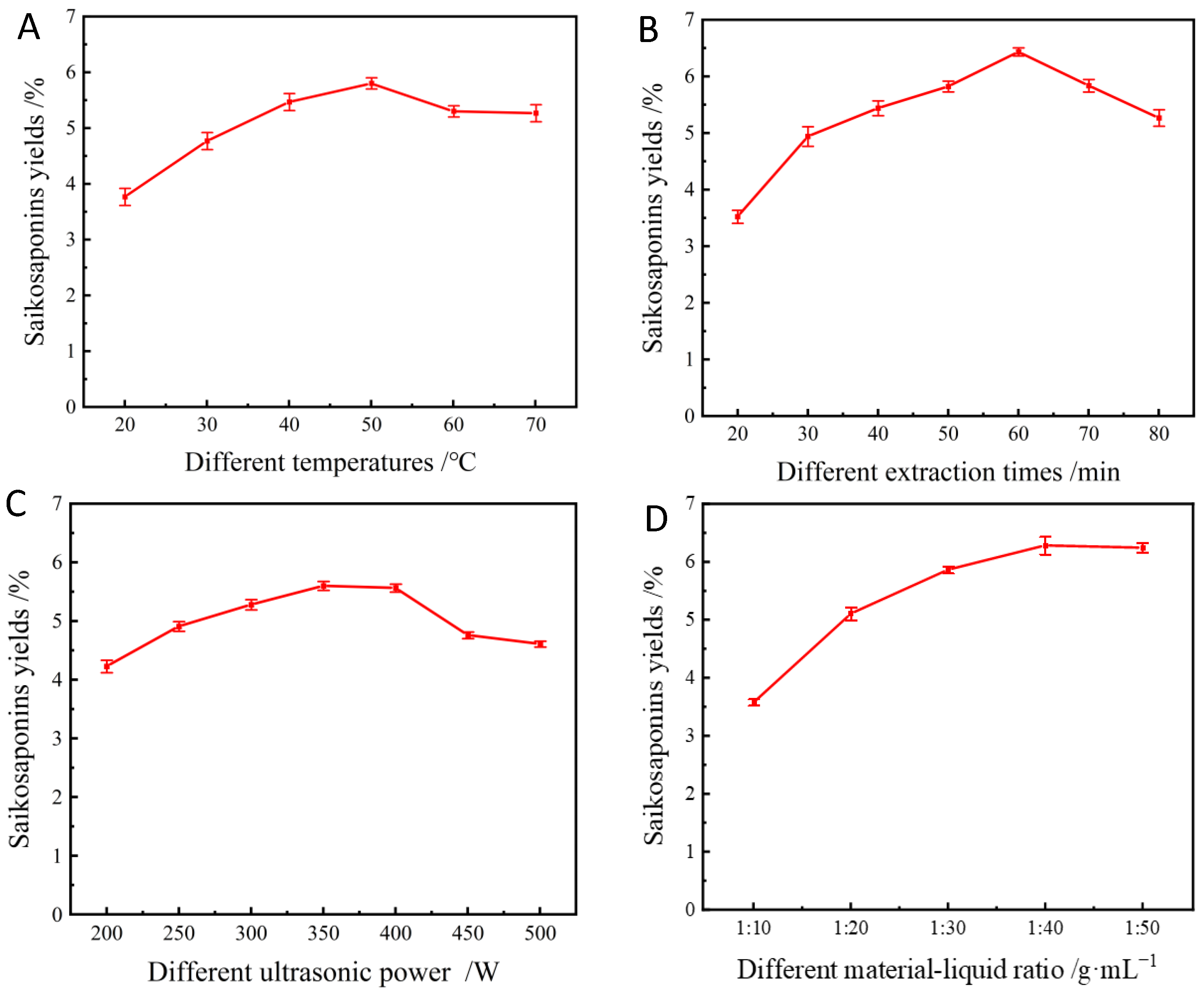 Molecules 28 05872 g003