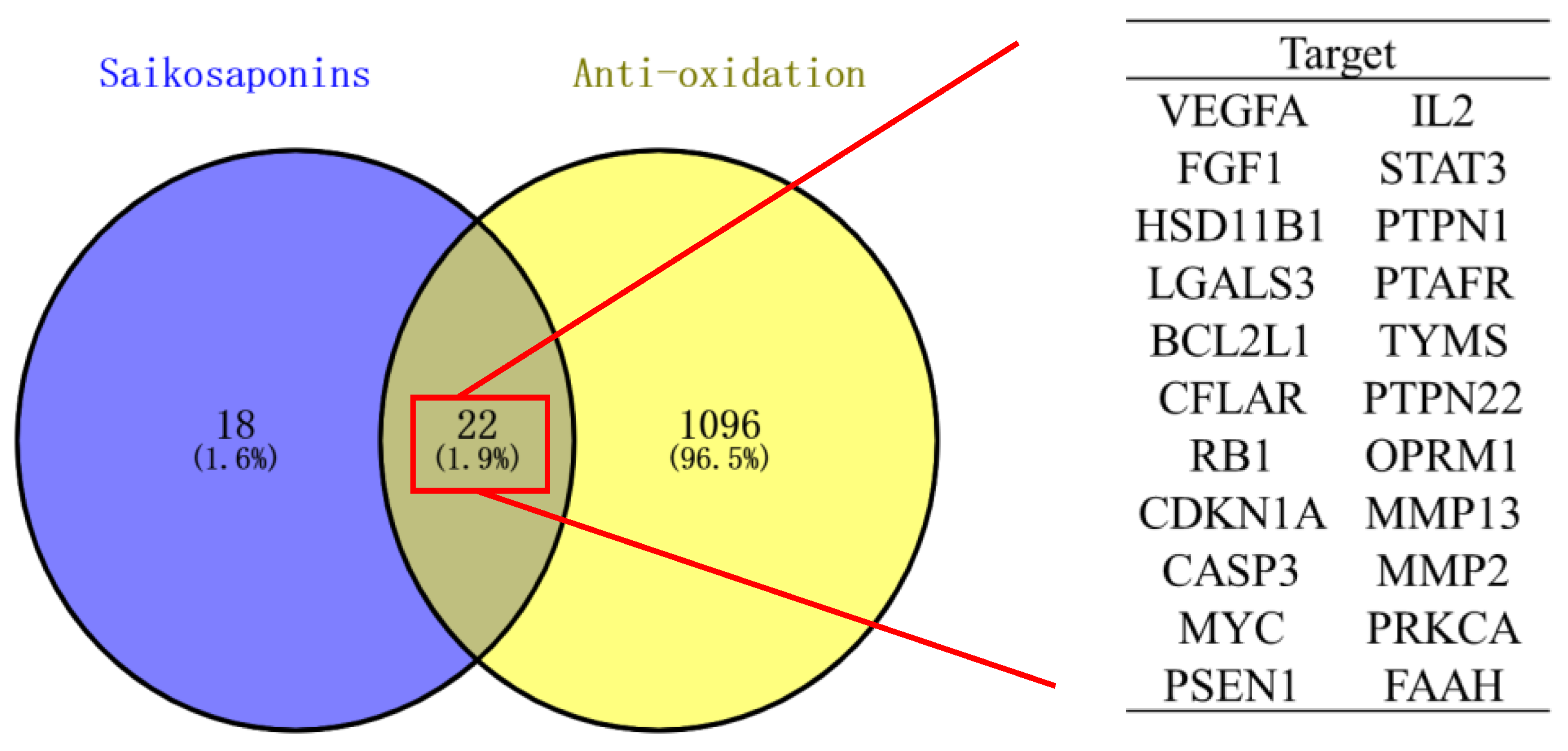 Molecules 28 05872 g006