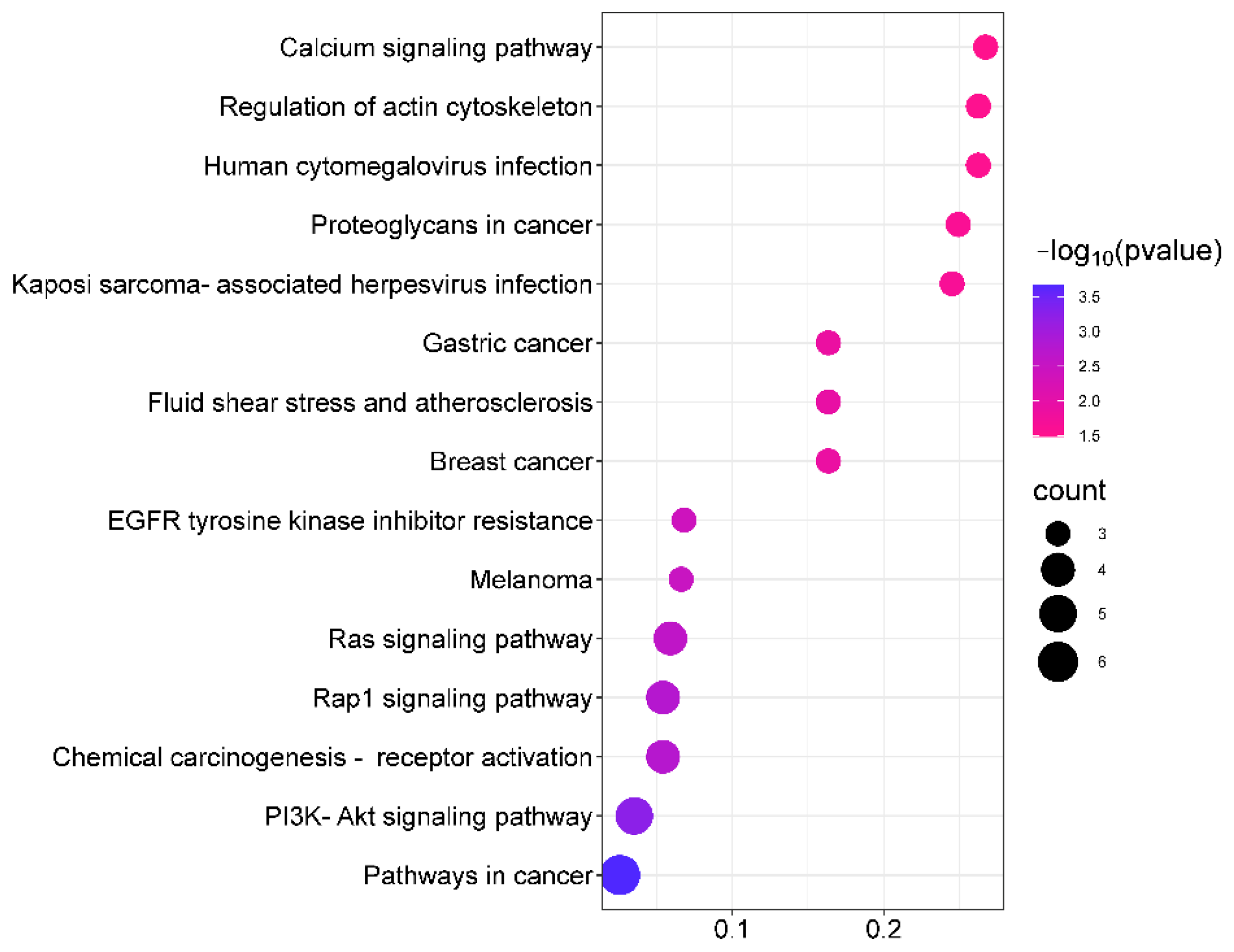 Molecules 28 05872 g009