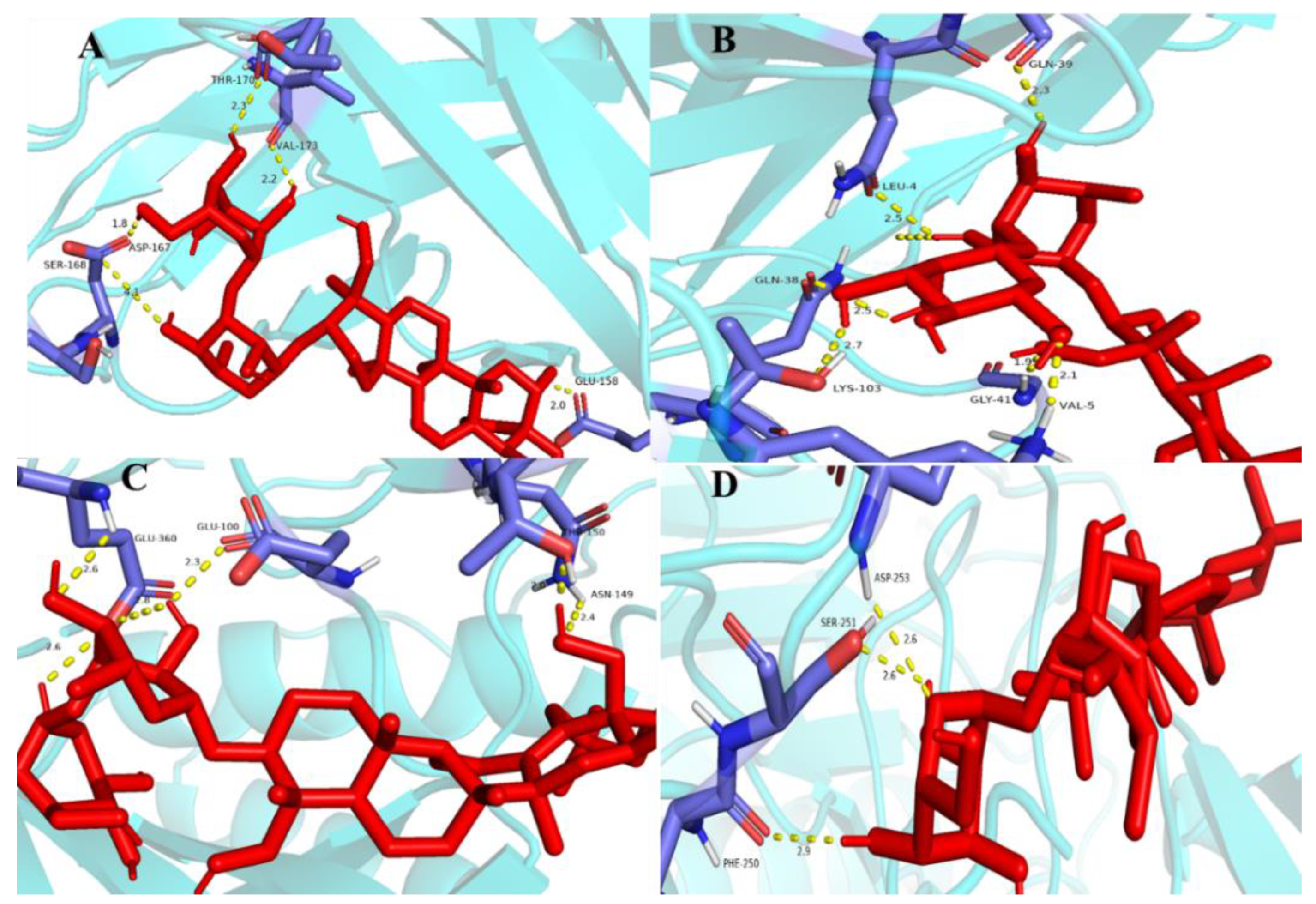 Molecules 28 05872 g010