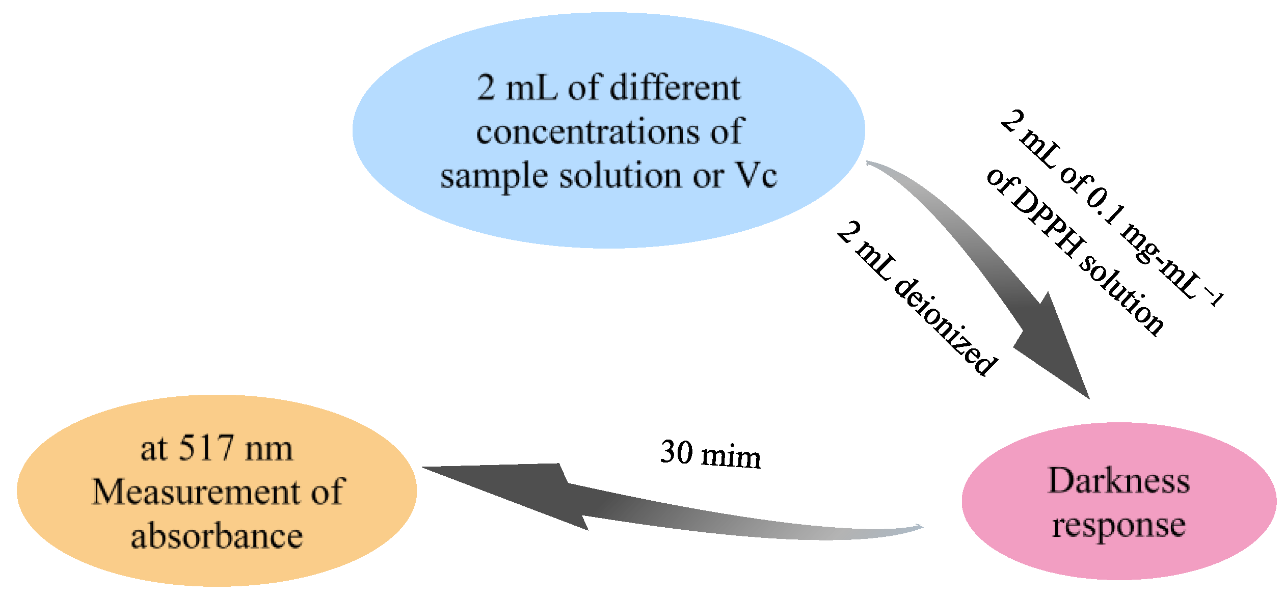 Molecules 28 05872 g012