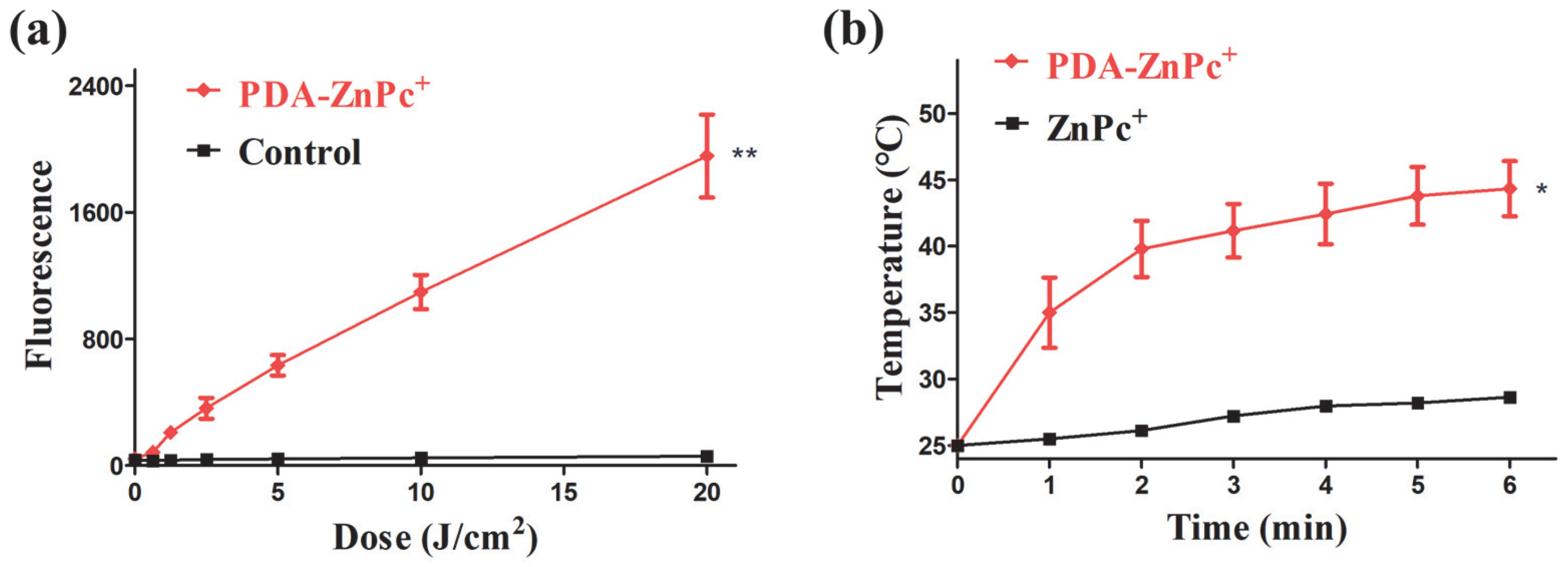 Molecules 28 05874 g003