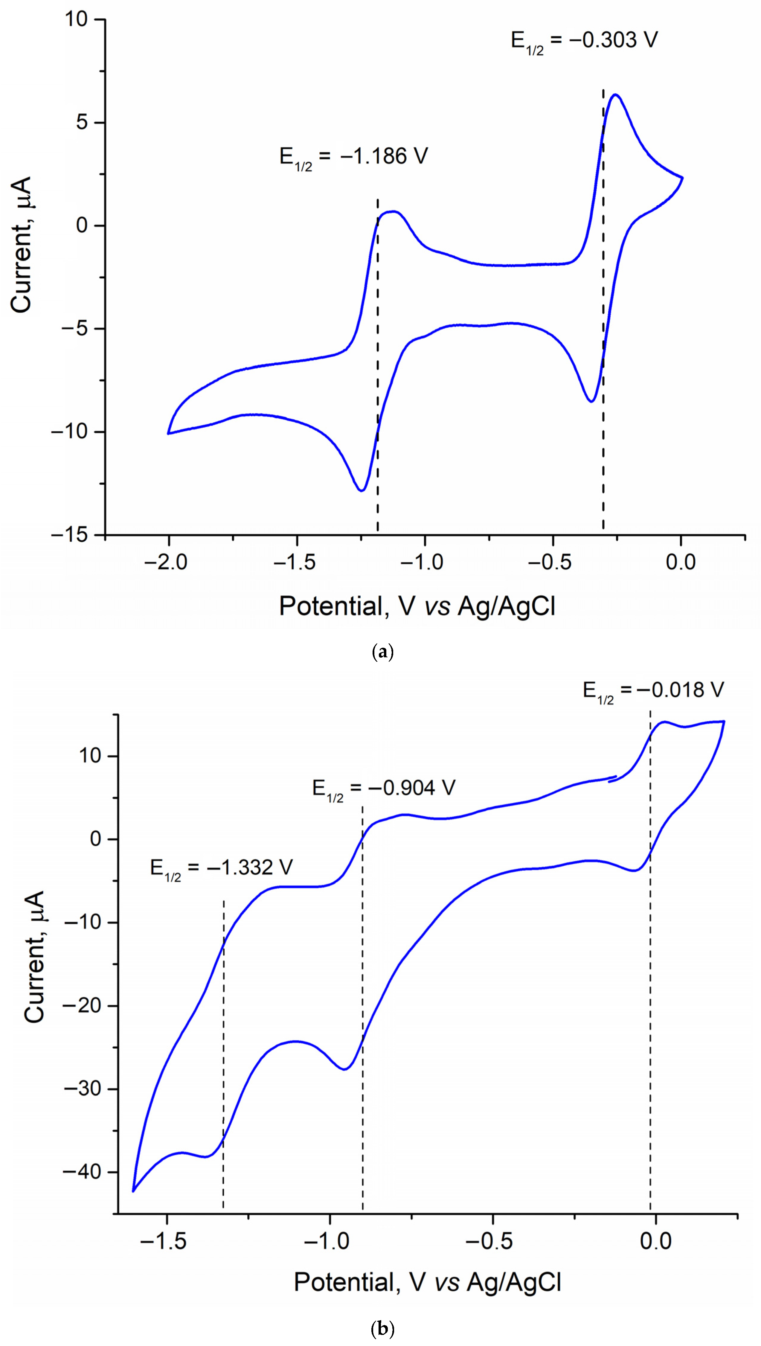 Molecules 28 05875 g005 Molecules 28 05875 g005