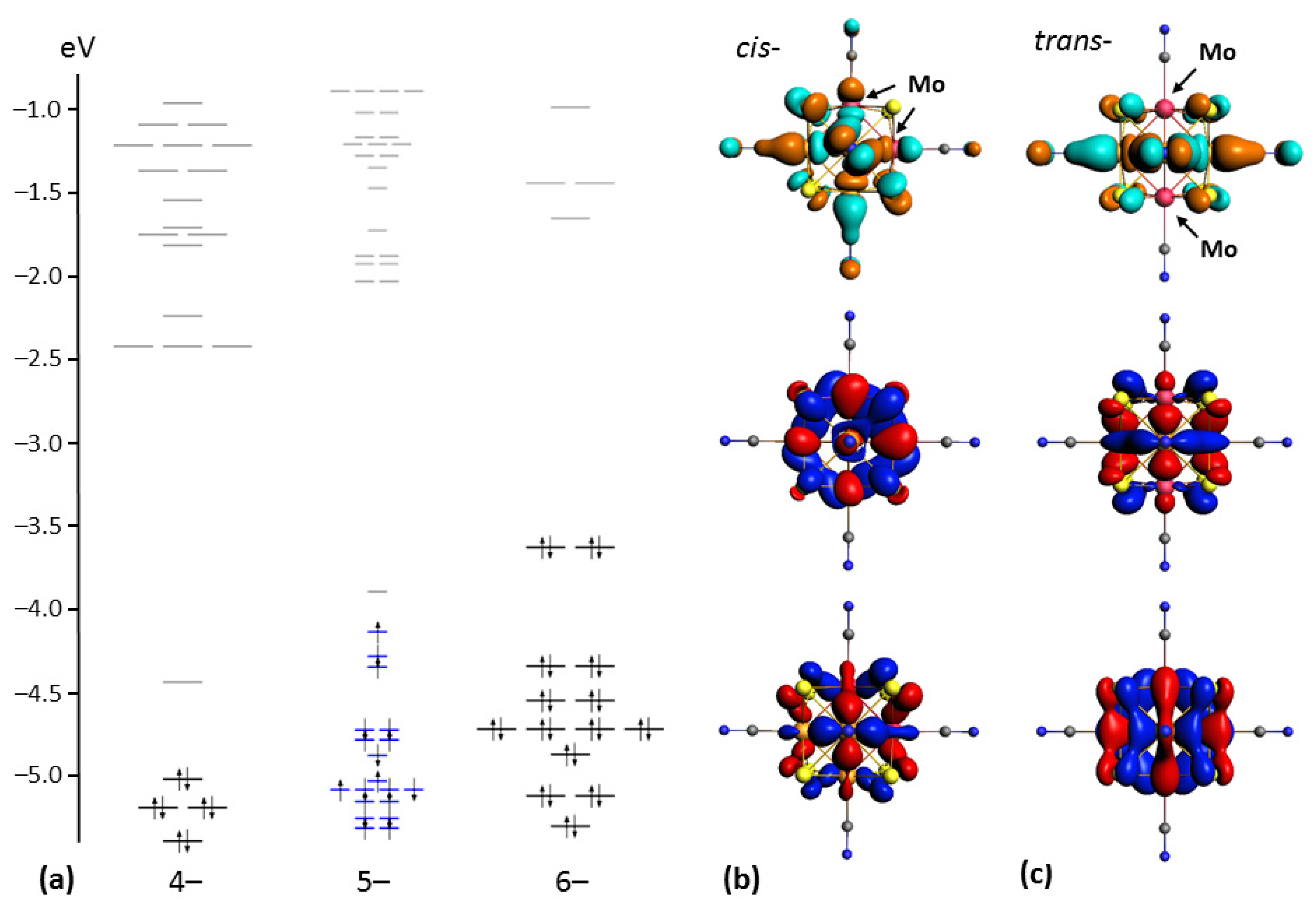 Molecules 28 05875 g006 Molecules 28 05875 g006