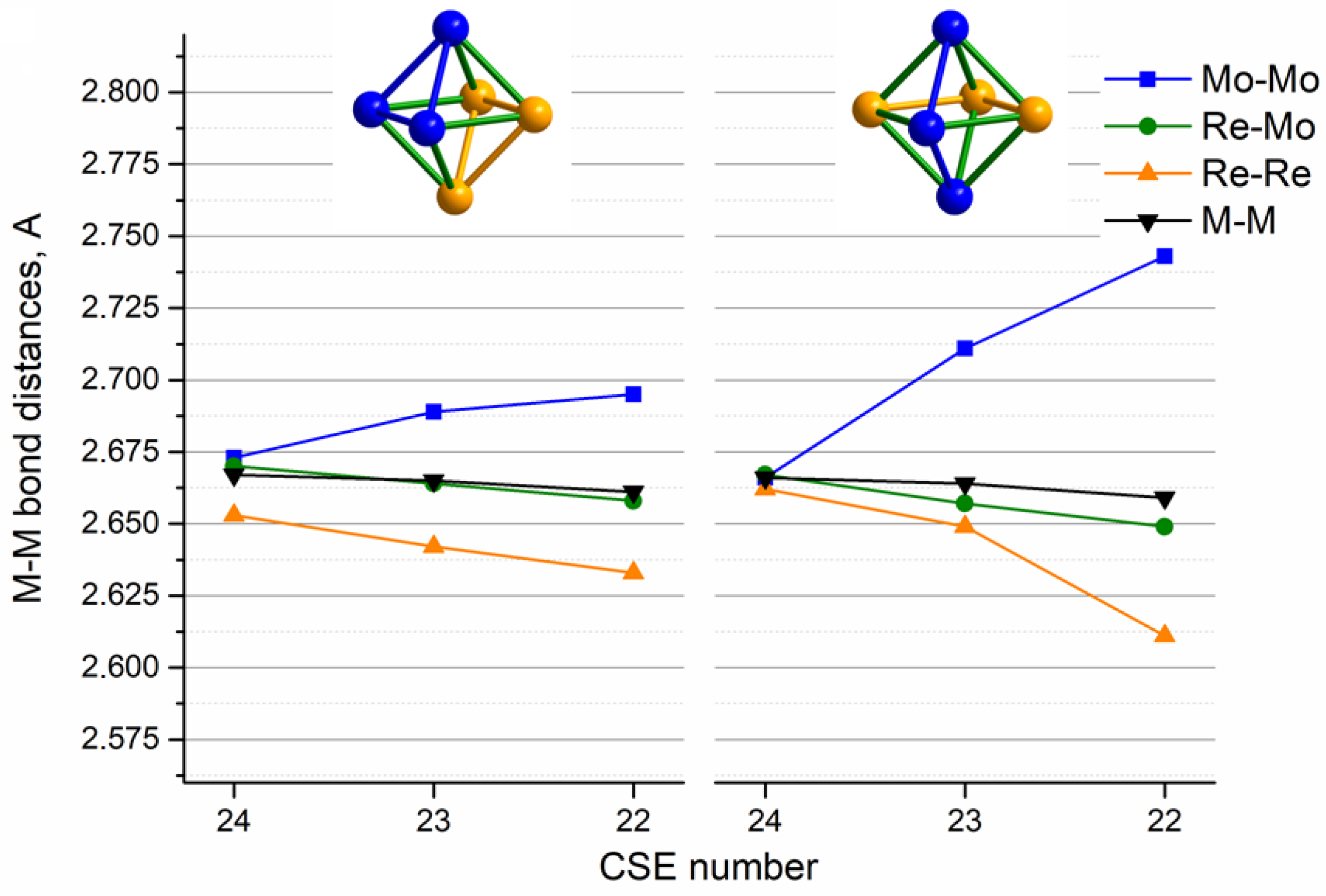 Molecules 28 05875 g008 Molecules 28 05875 g008