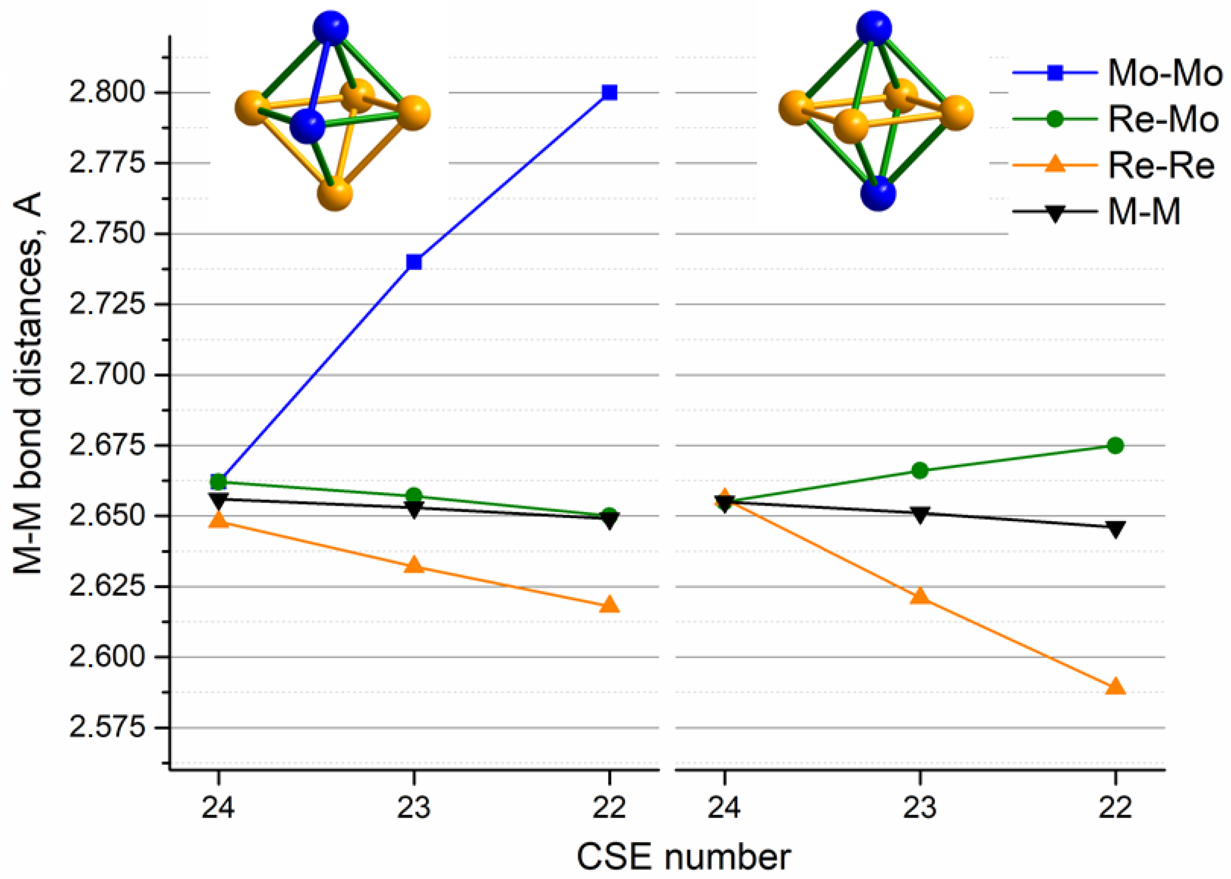 Molecules 28 05875 g009 Molecules 28 05875 g009