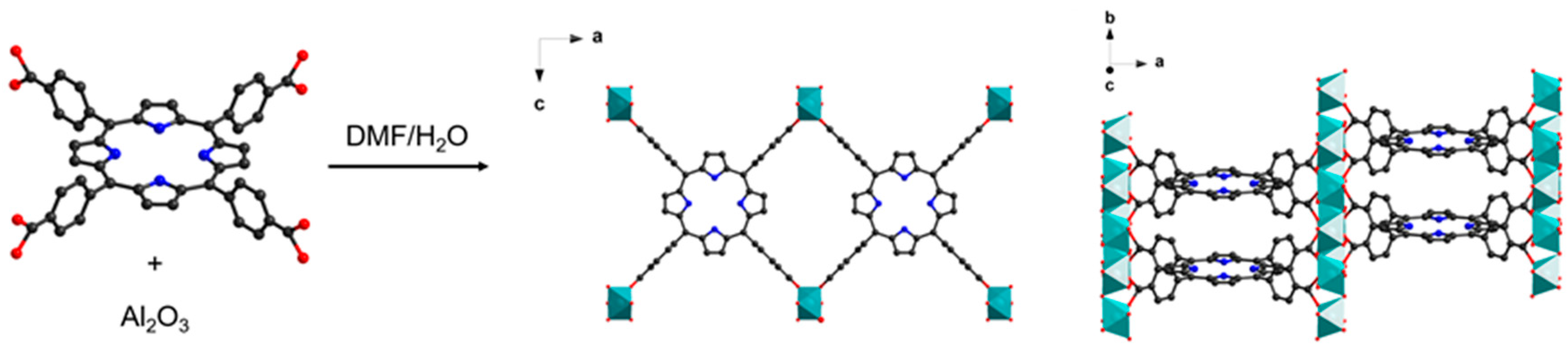 Molecules 28 05876 g001 Molecules 28 05876 g001