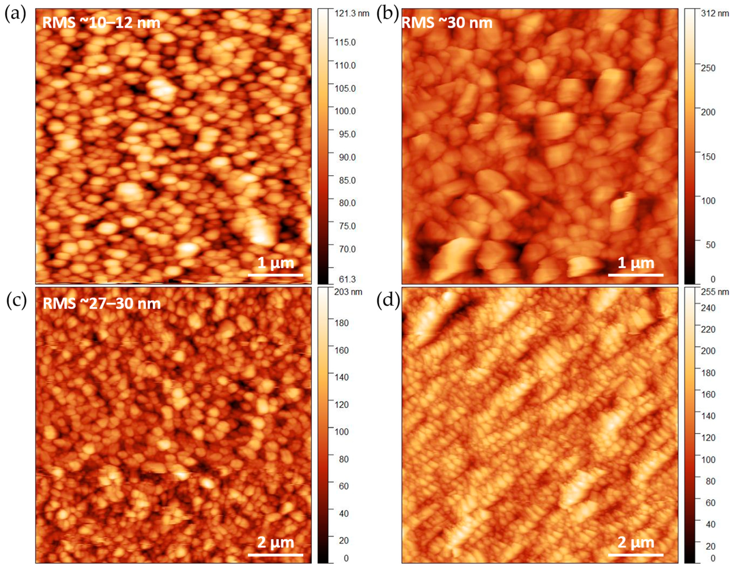 Molecules 28 05876 g004 Molecules 28 05876 g004