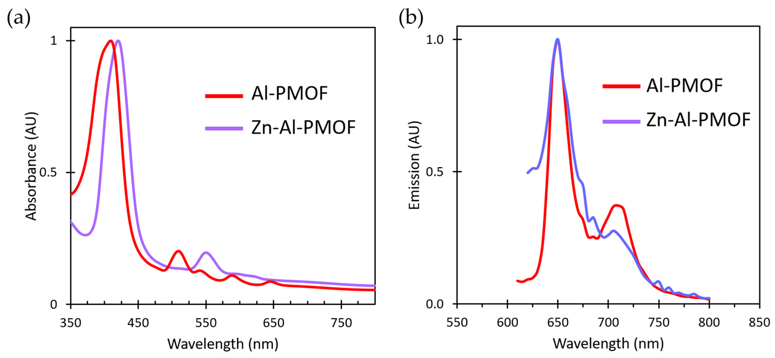 Molecules 28 05876 g007 Molecules 28 05876 g007