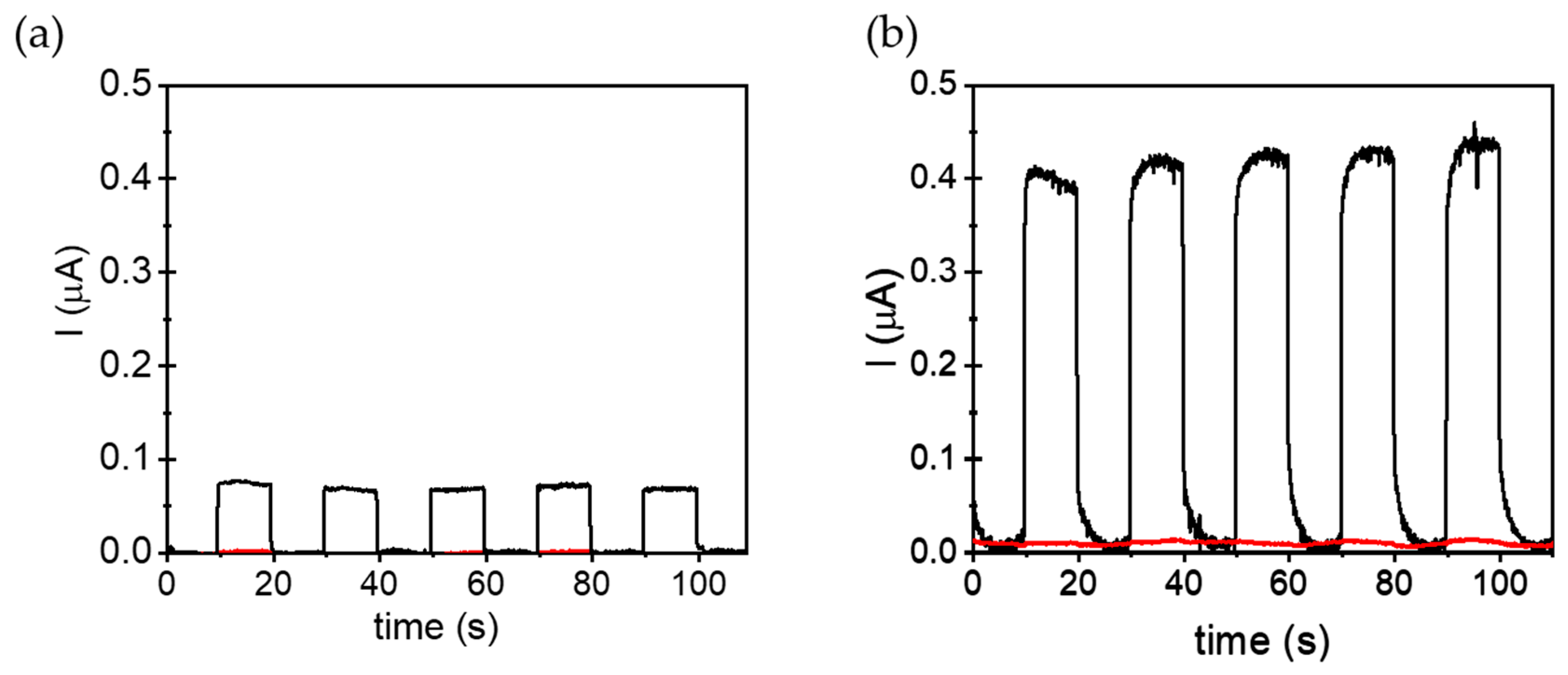 Molecules 28 05876 g008 Molecules 28 05876 g008