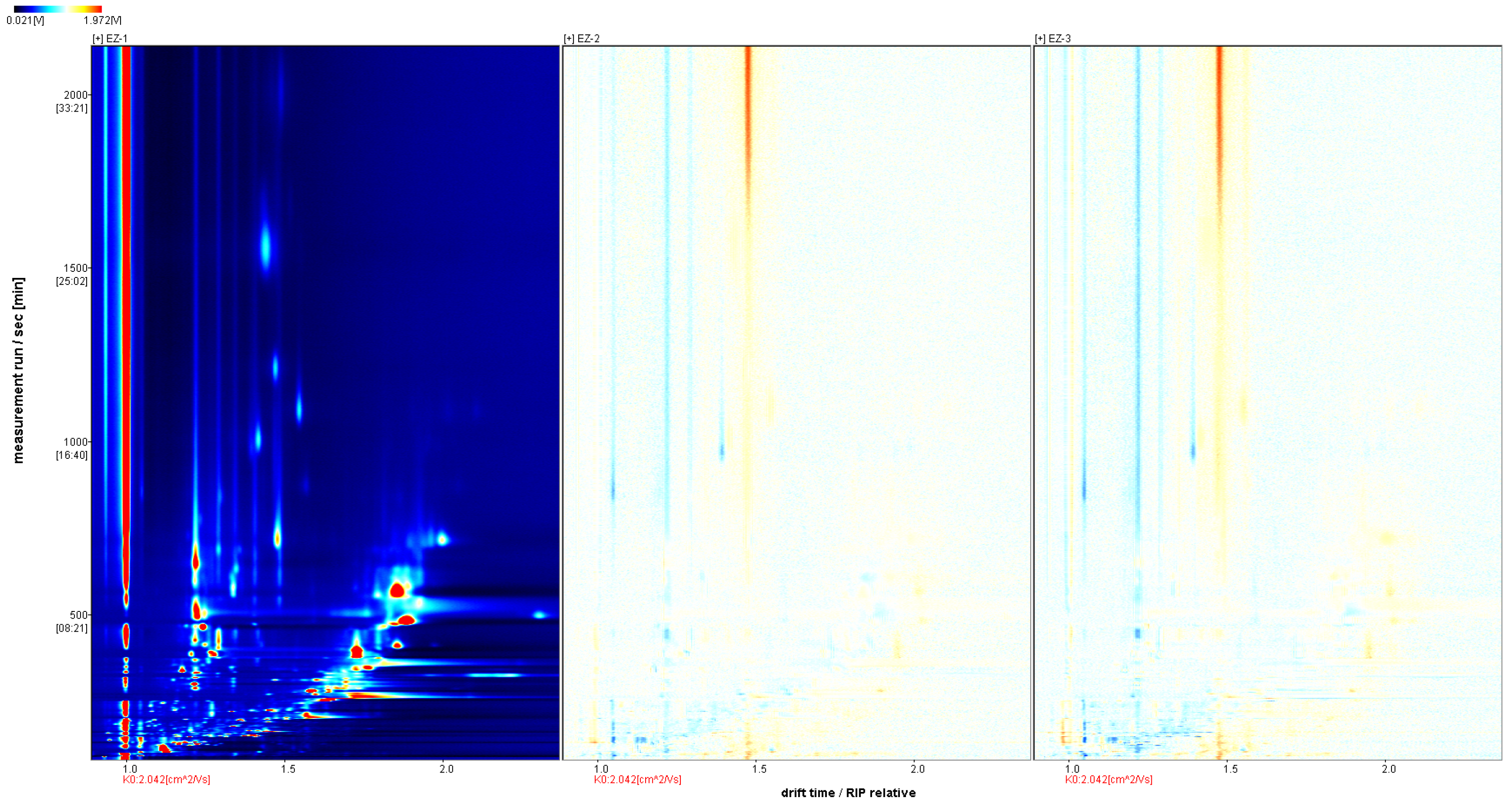 Molecules 28 05877 g003