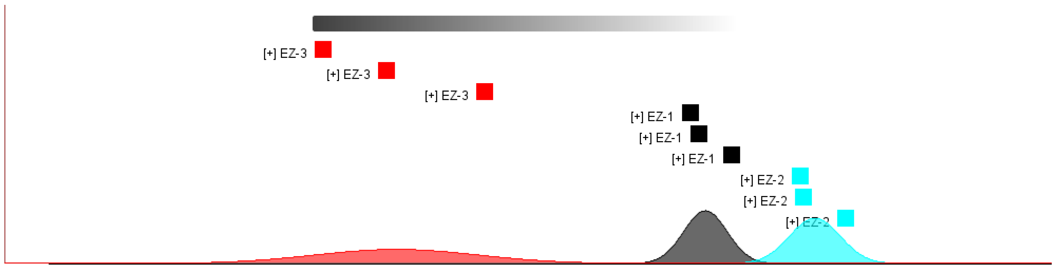 Molecules 28 05877 g006