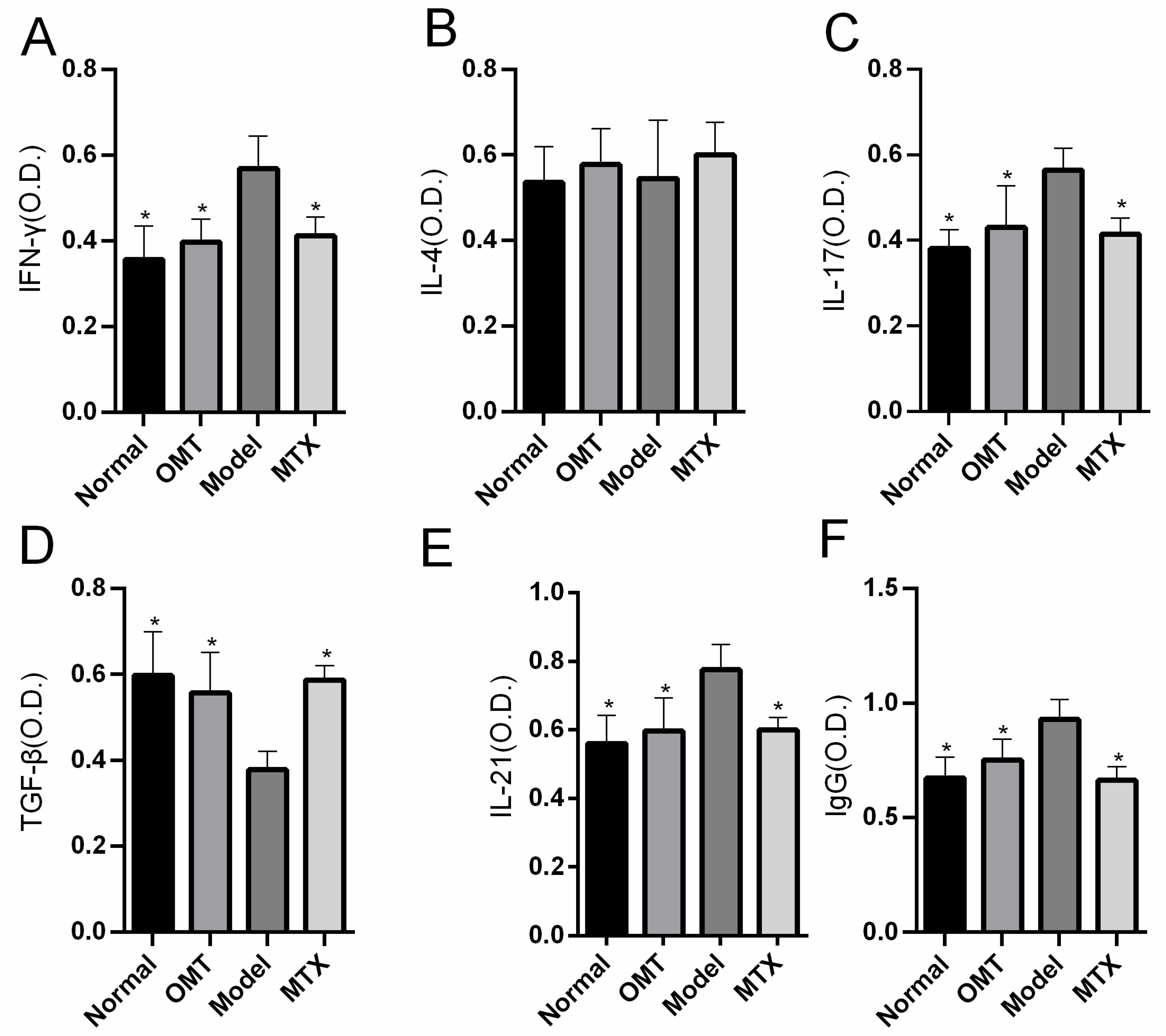 Molecules 28 05879 g002 Molecules 28 05879 g002