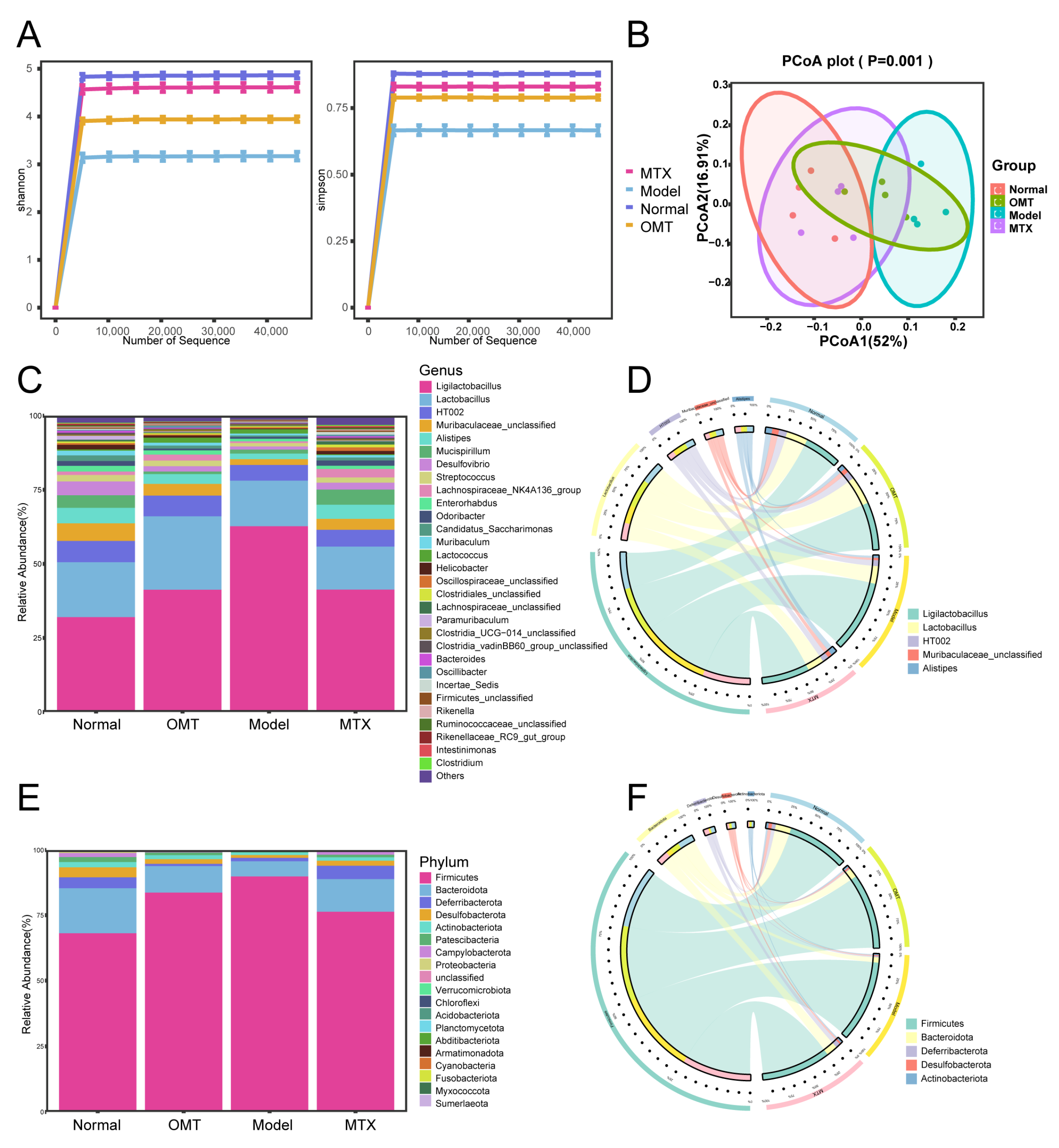 Molecules 28 05879 g003 Molecules 28 05879 g003
