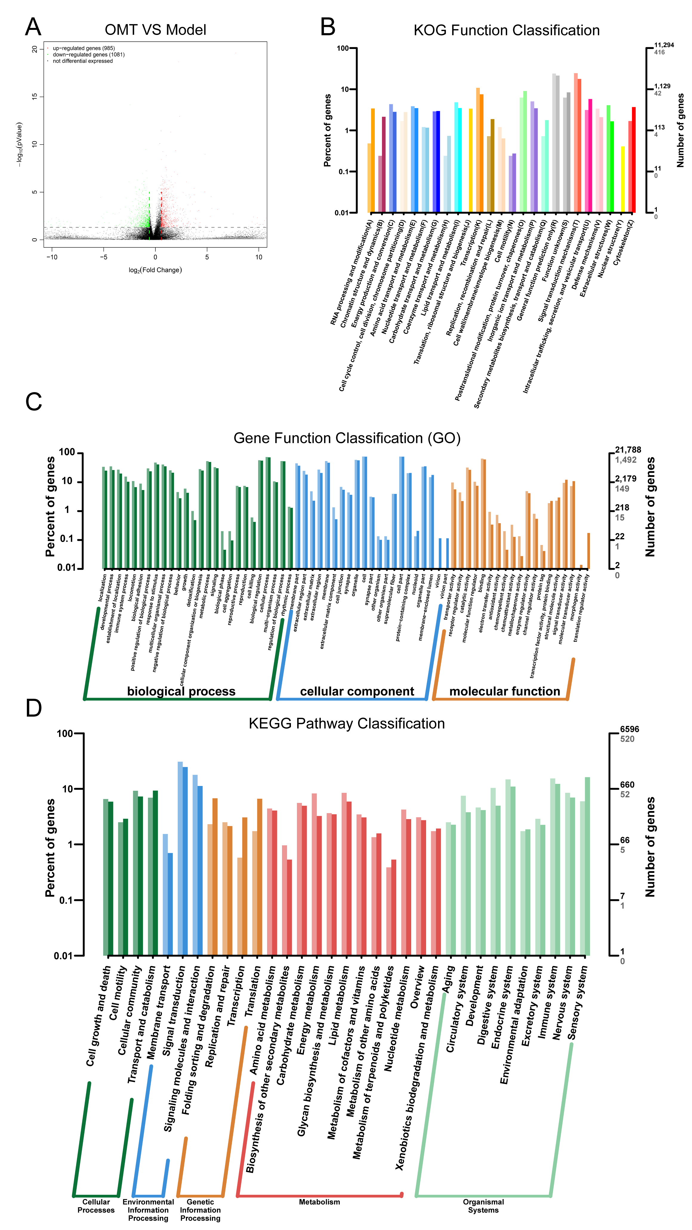 Molecules 28 05879 g004 Molecules 28 05879 g004