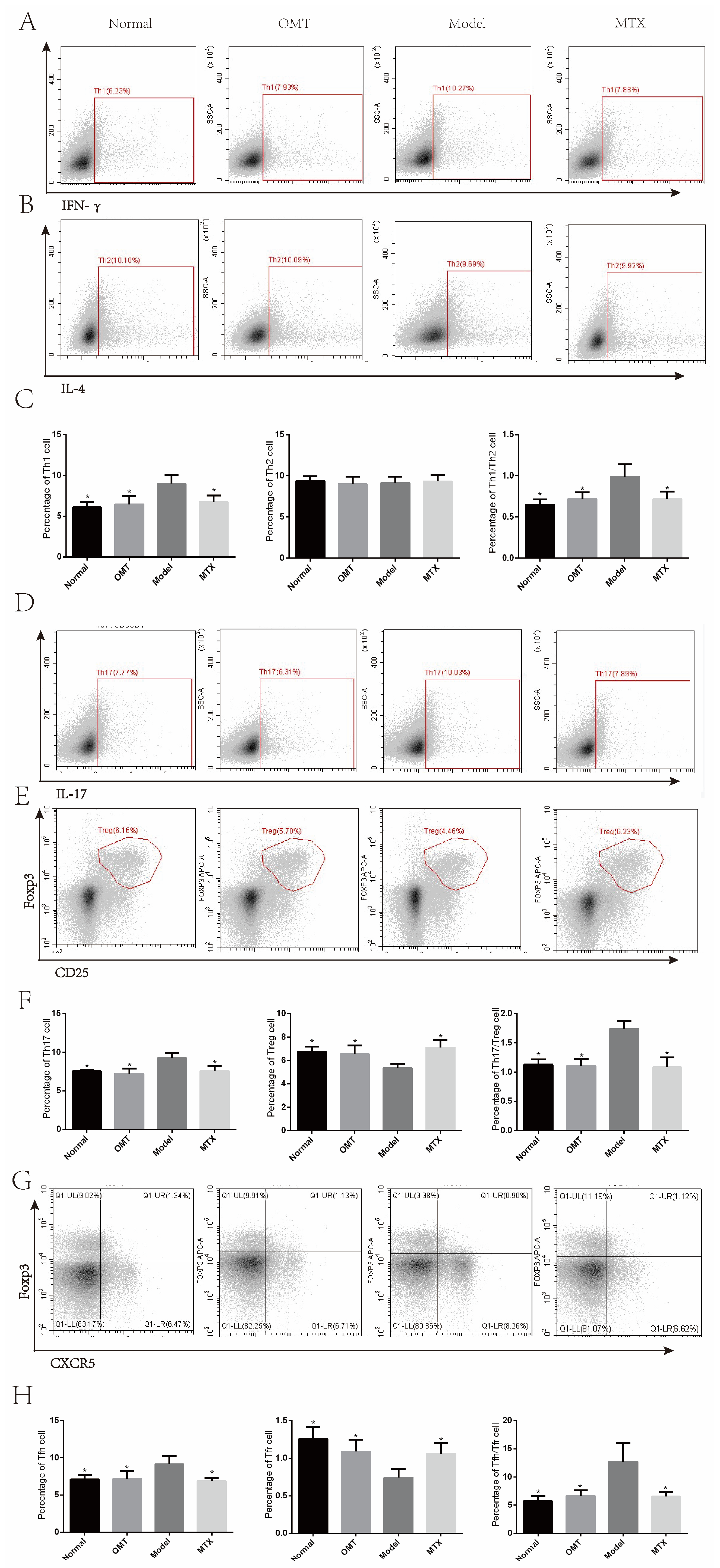 Molecules 28 05879 g005 Molecules 28 05879 g005