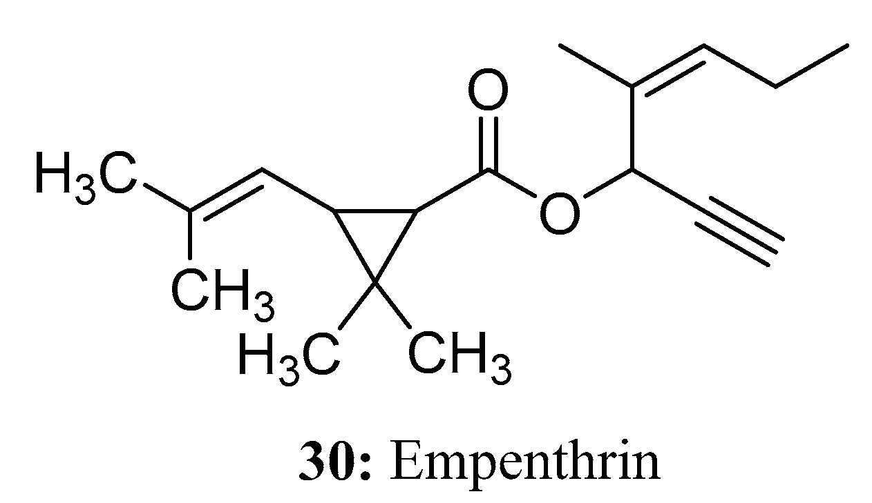 Molecules 28 05880 g017 Molecules 28 05880 g017
