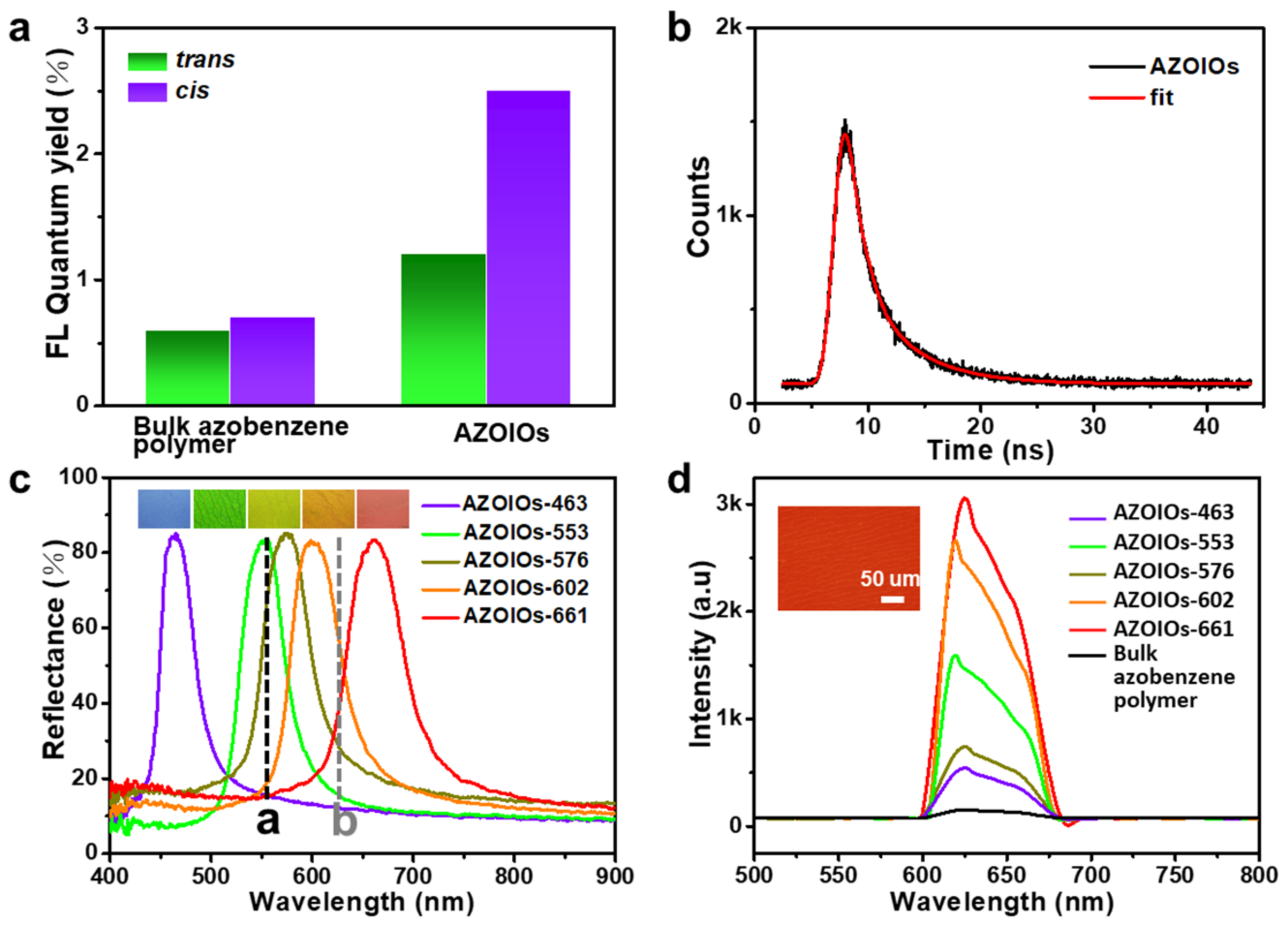 Molecules 28 05881 g002 Molecules 28 05881 g002