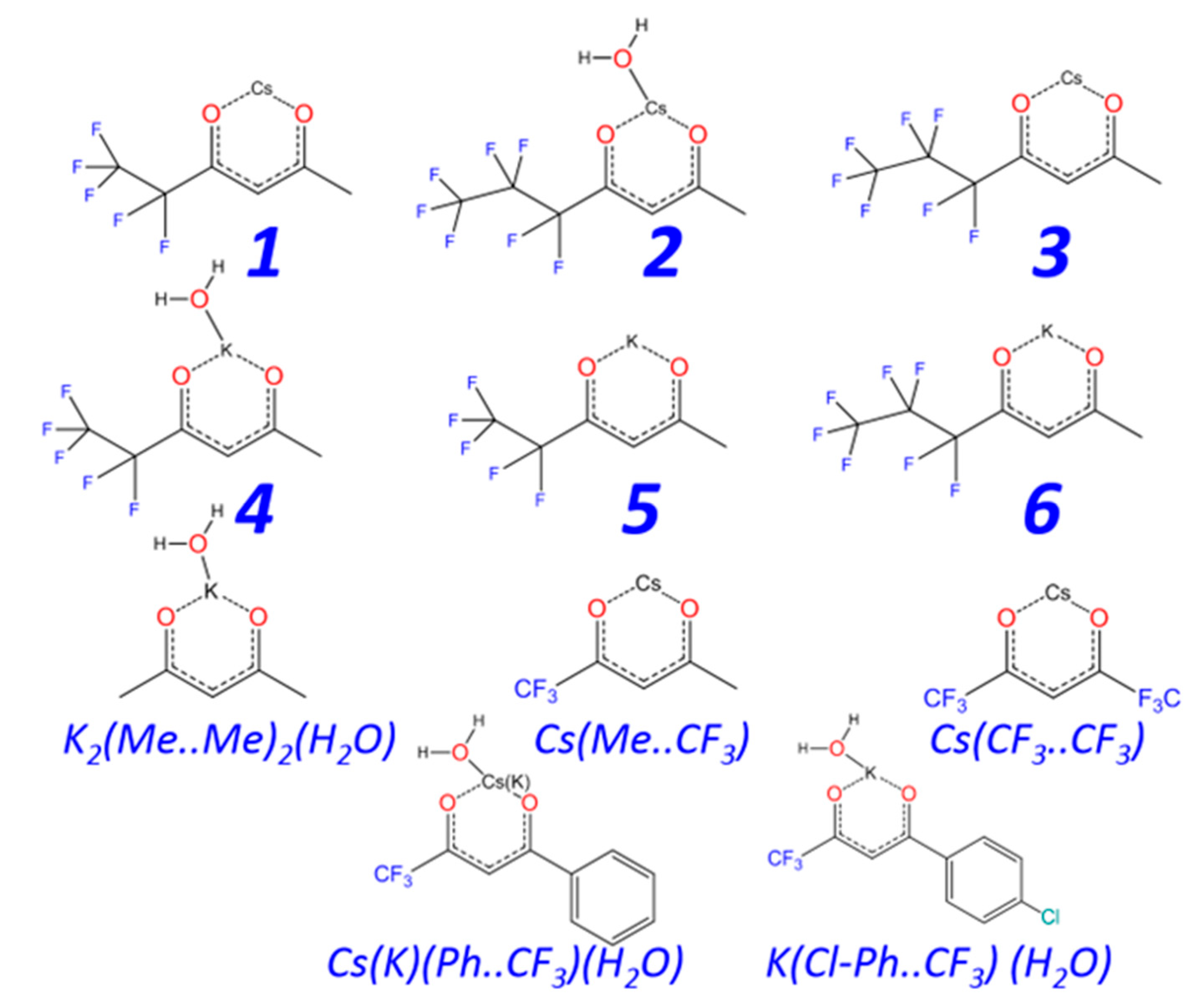 Molecules 28 05886 g001 Molecules 28 05886 g001
