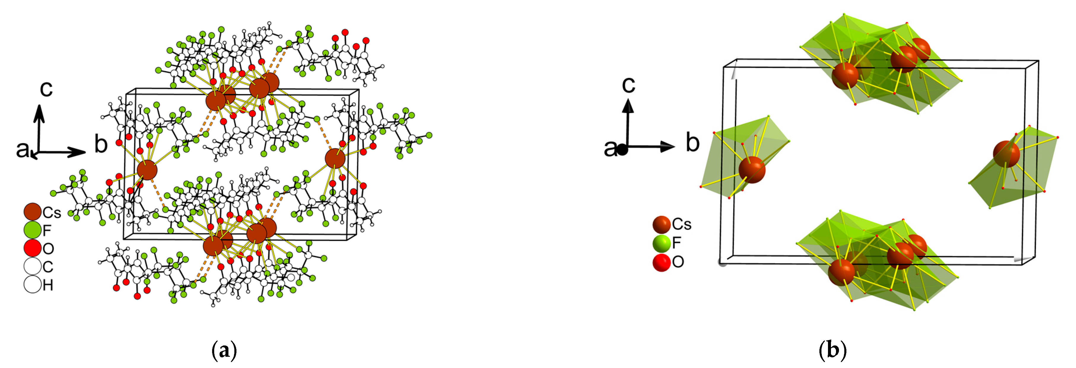Molecules 28 05886 g005 Molecules 28 05886 g005