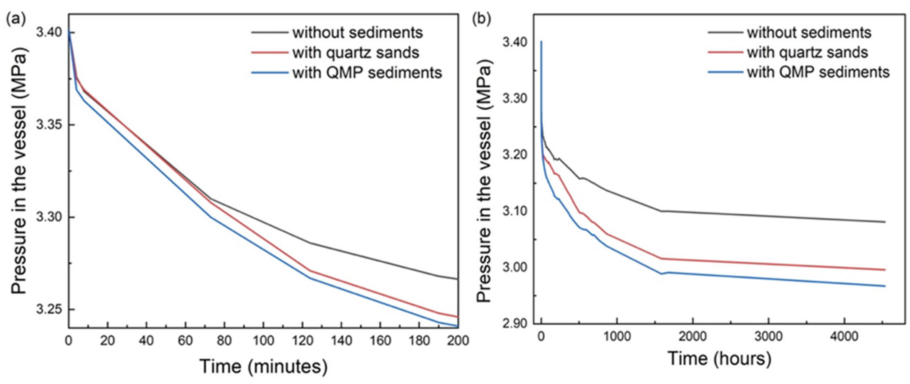 Molecules 28 05887 g001 Molecules 28 05887 g001
