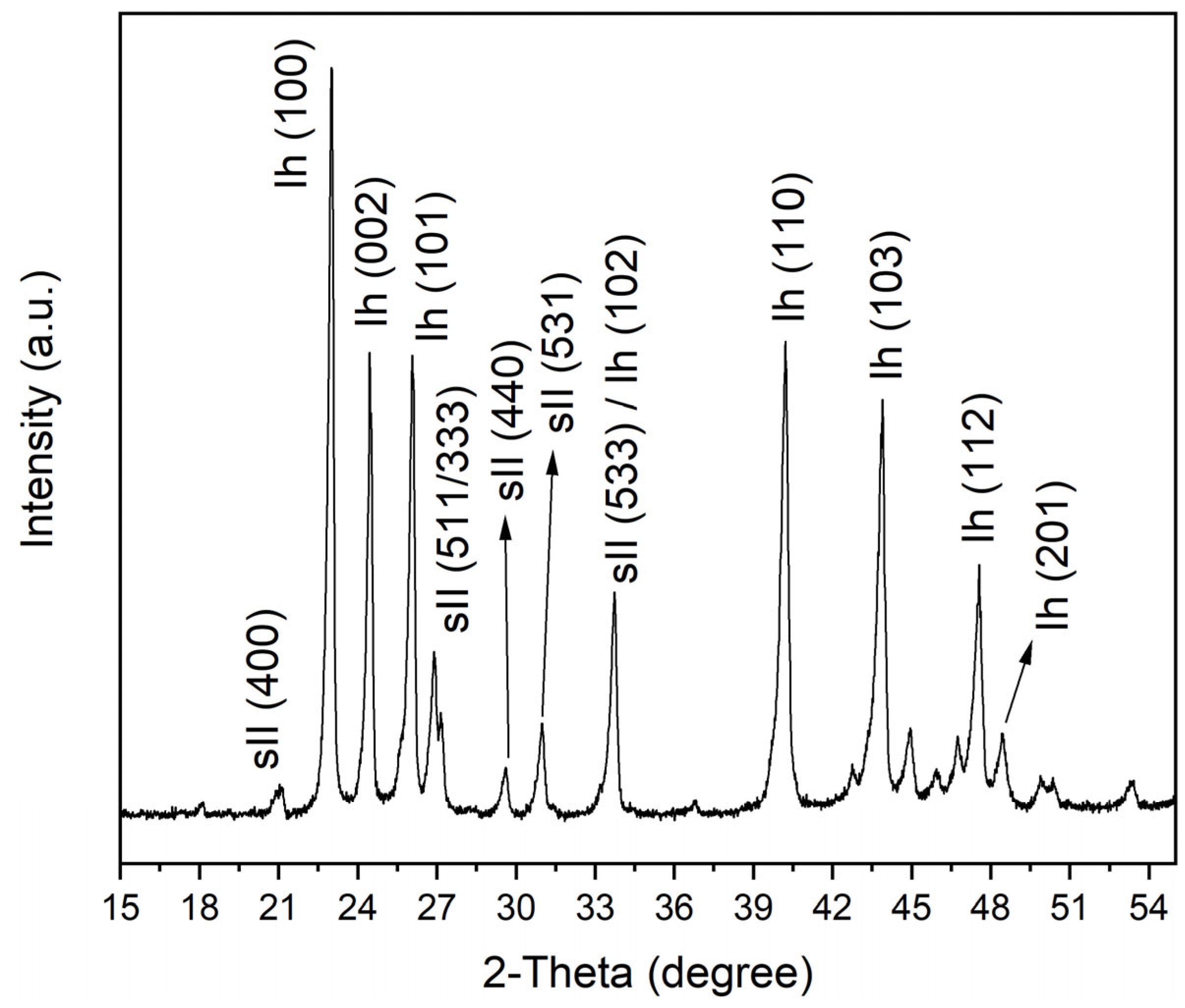 Molecules 28 05887 g002 Molecules 28 05887 g002