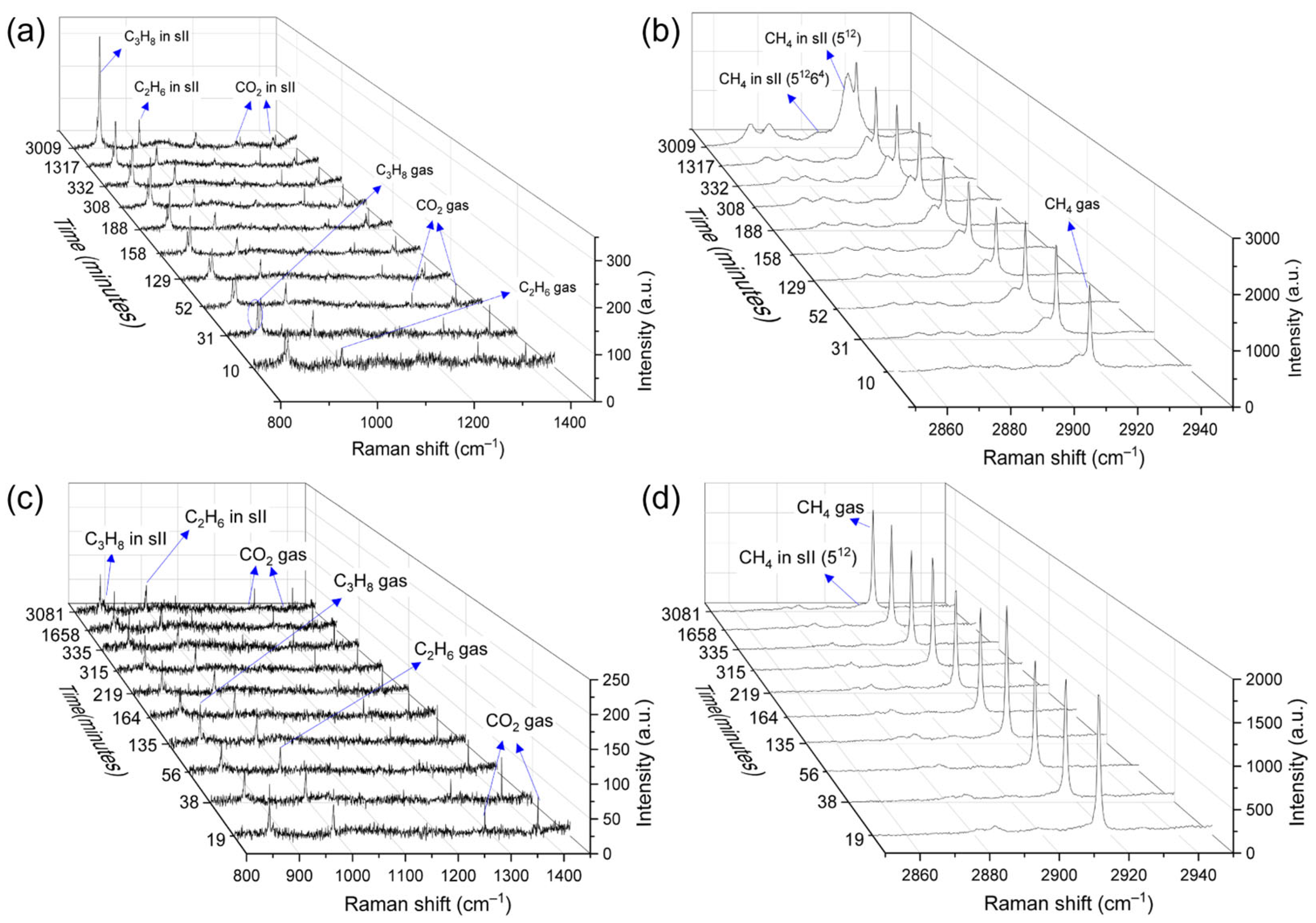Molecules 28 05887 g008 Molecules 28 05887 g008