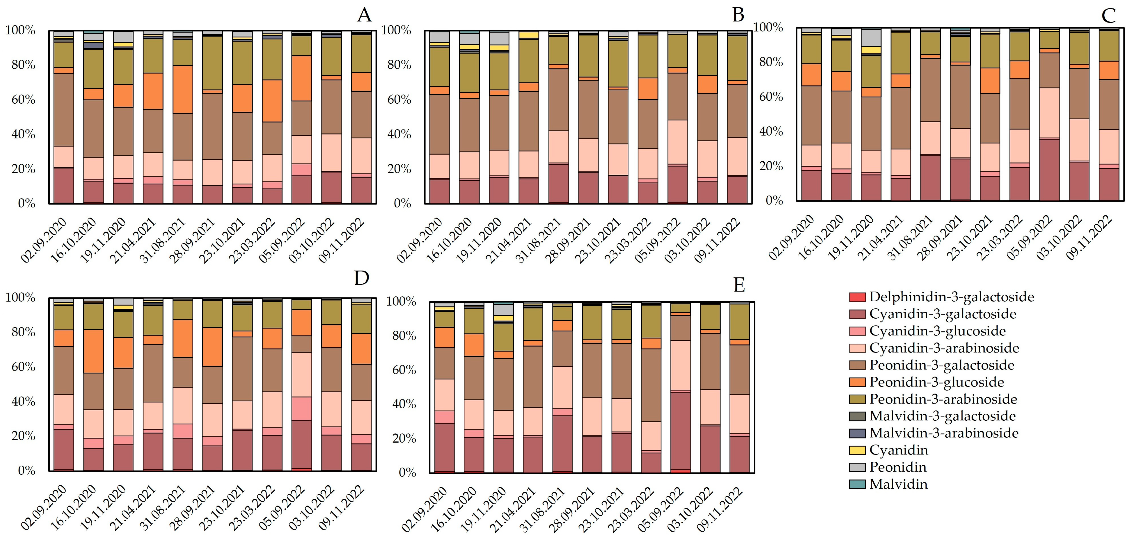 Molecules 28 05888 g001 Molecules 28 05888 g001