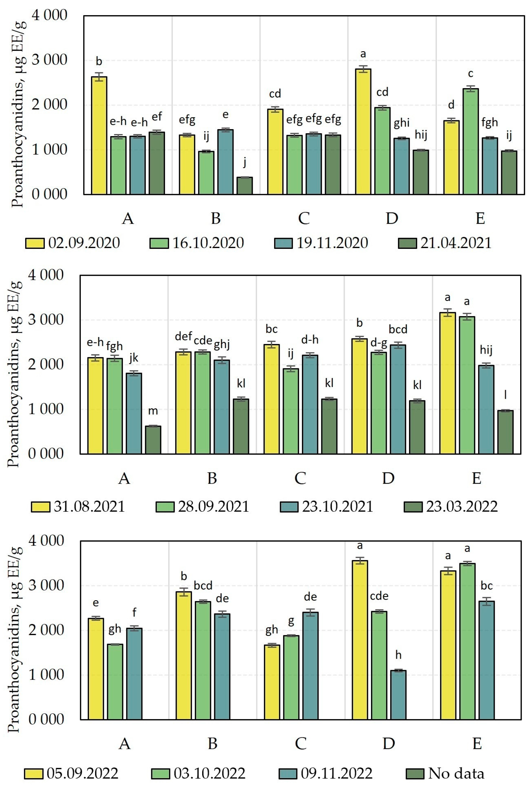 Molecules 28 05888 g003 Molecules 28 05888 g003