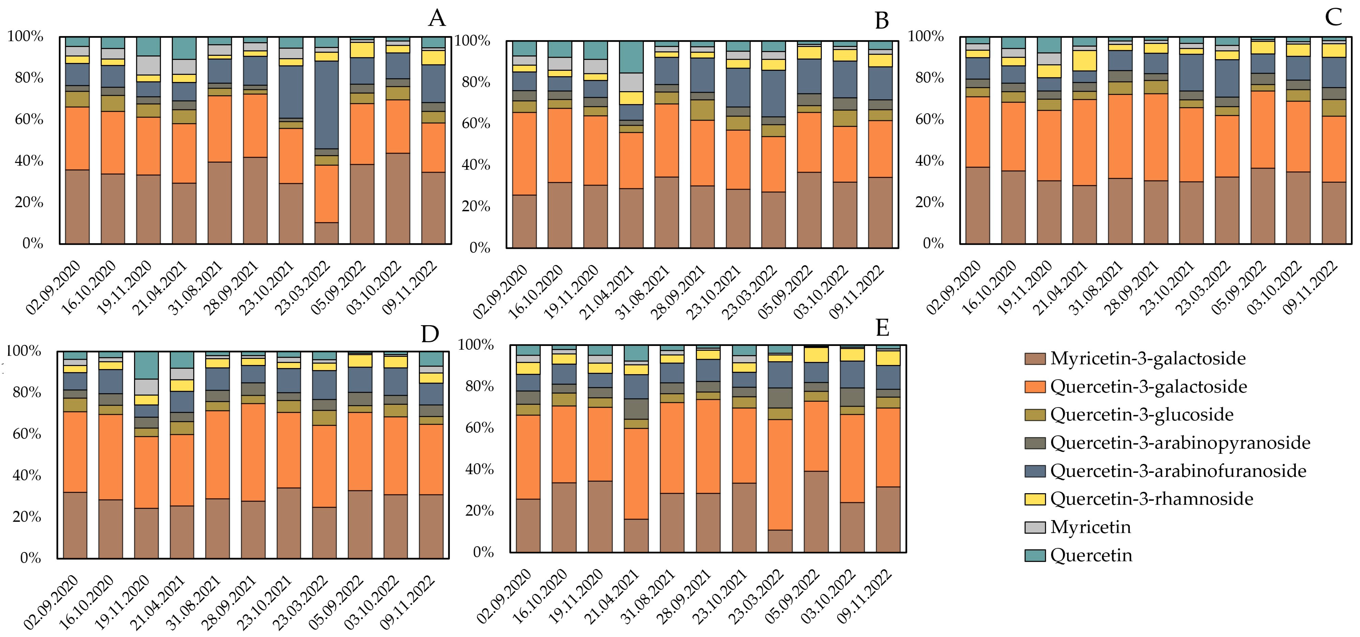 Molecules 28 05888 g004 Molecules 28 05888 g004