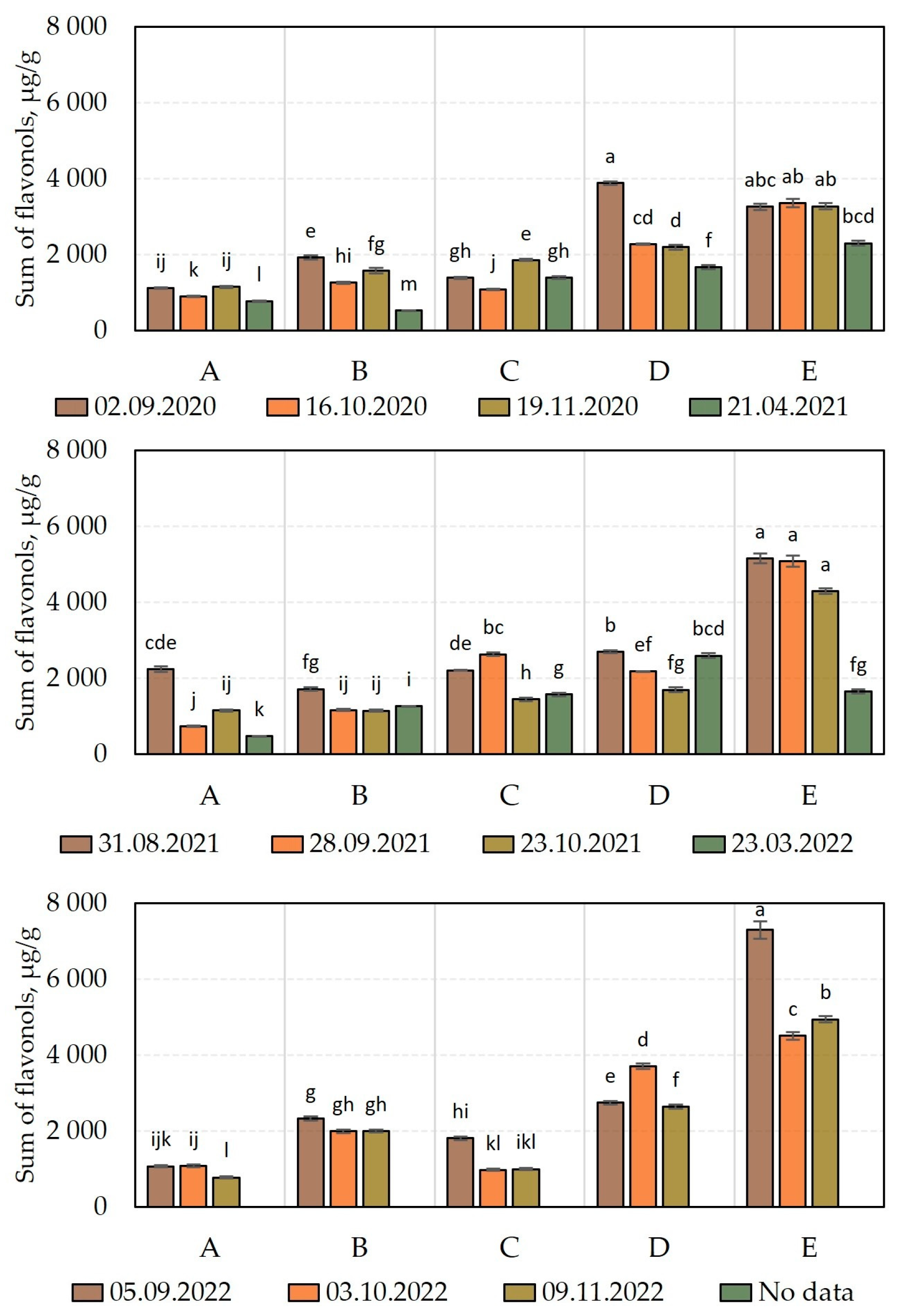 Molecules 28 05888 g005 Molecules 28 05888 g005