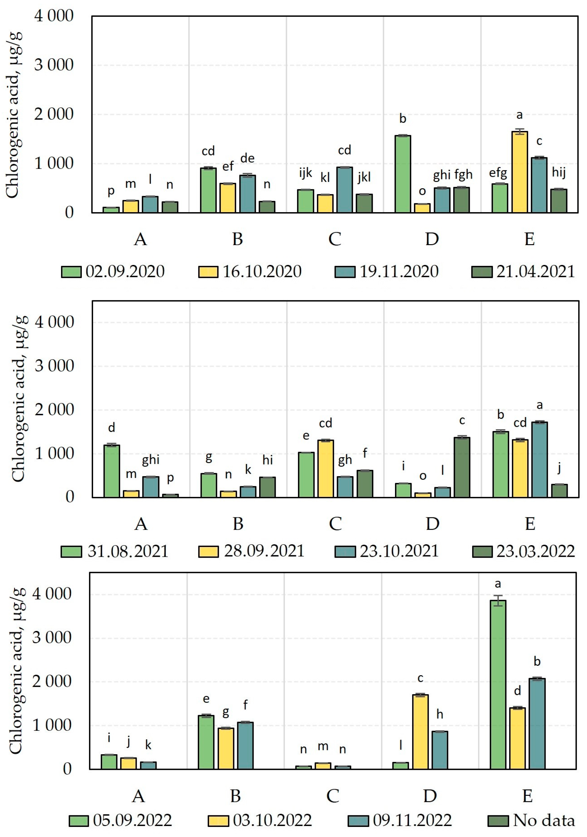 Molecules 28 05888 g006 Molecules 28 05888 g006