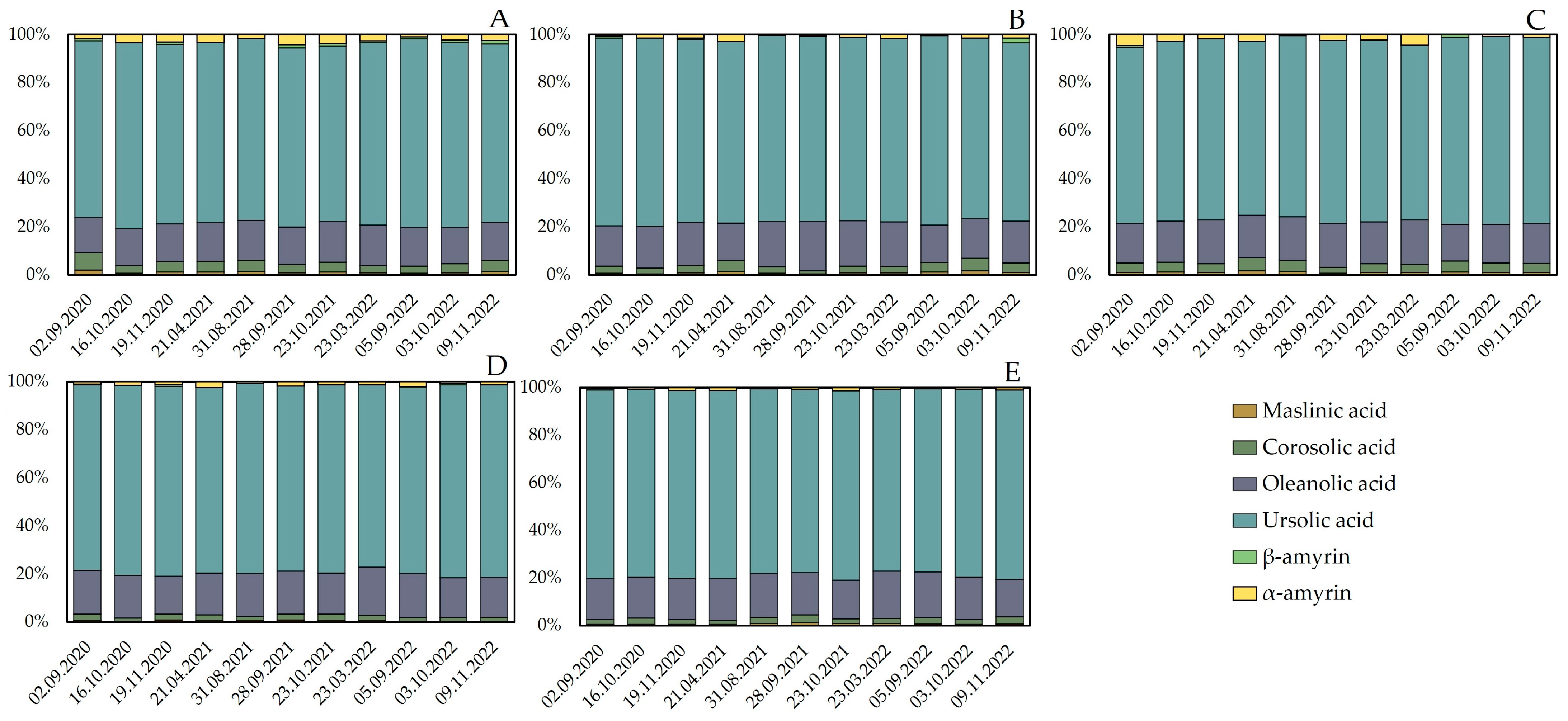 Molecules 28 05888 g007 Molecules 28 05888 g007
